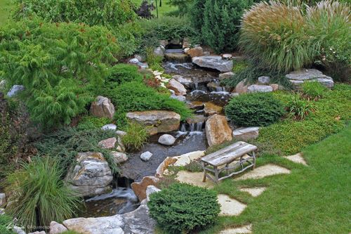 Aquascape Large Pondless Waterfall Kit - 26 Foot Stream Water Feature for Outdoor Landscaping | Perfect for Backyard Gardens, Patios, and Commercial Spaces