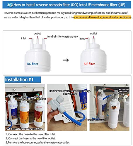8EA Economy Replacement Water Filter 1 Year Set for Altwell ALT-3000 - 10 Micron Filtration System | Clean Drinking Water for Home, Office & RV Use