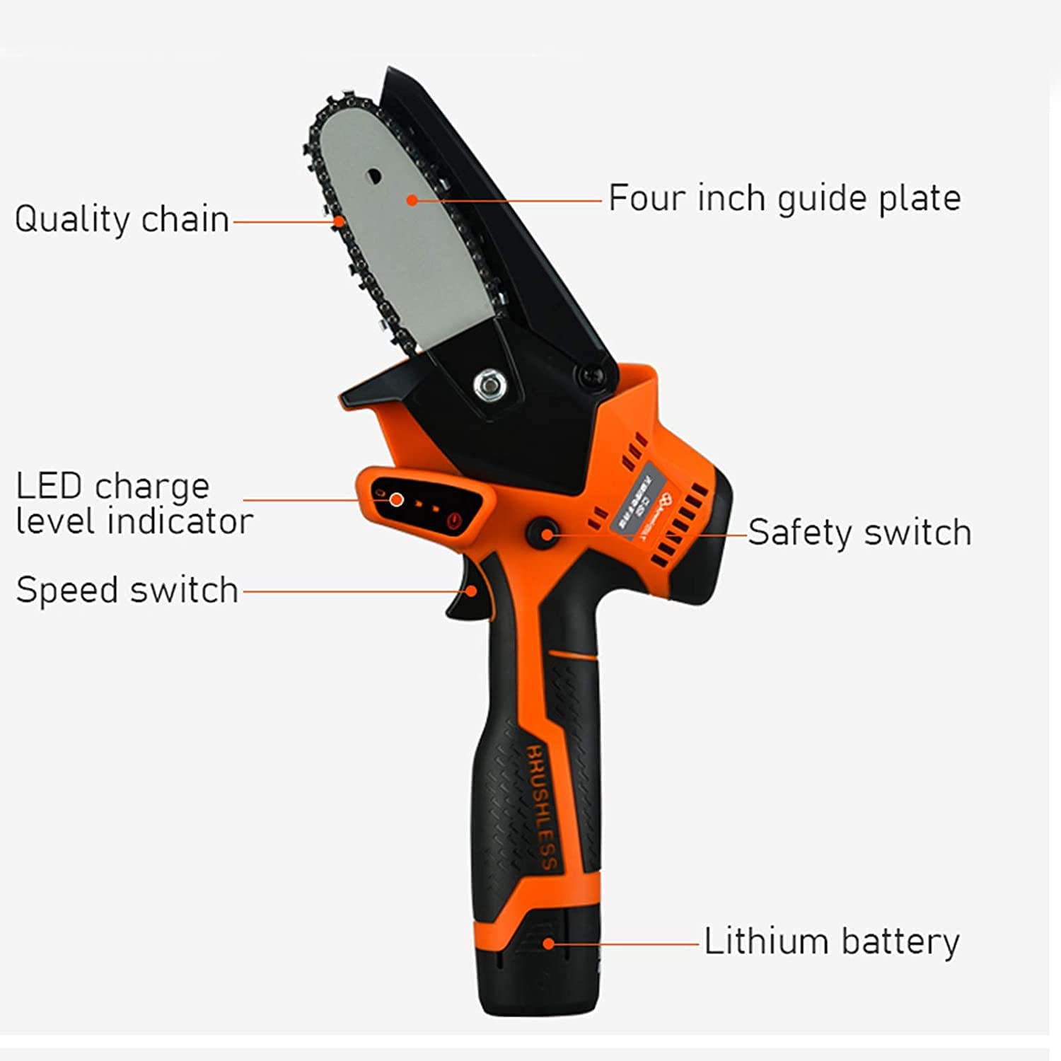 Cordless Electric Mini Chainsaw for Tree Branch Cutting - Safe & Portable for Courtyard Pruning