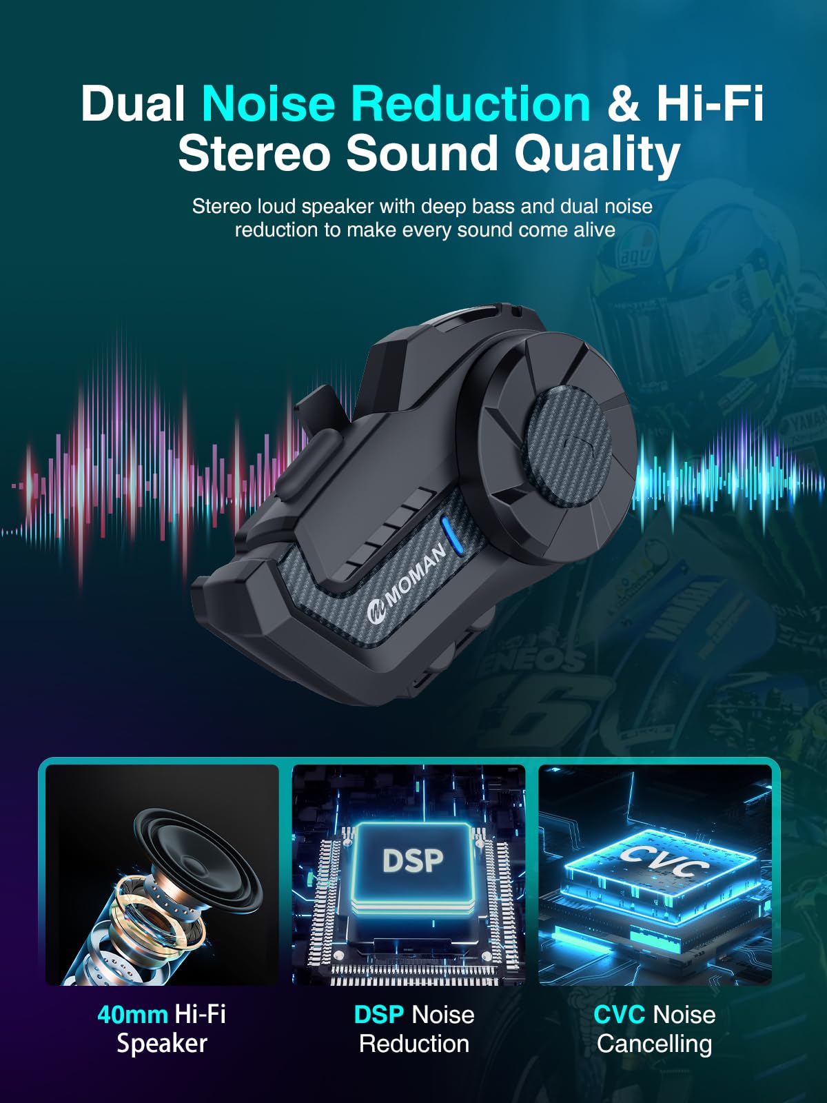 Moman H2 Pro Motorcycle Bluetooth Intercom - Wireless 5.1 Helmet Communication System with DSP & CVC Noise Cancellation, AI Assistant & Music Sharing (Carbon Fiber, 1 Pack) - Perfect for Group Riding, Touring & Hands-Free Calls