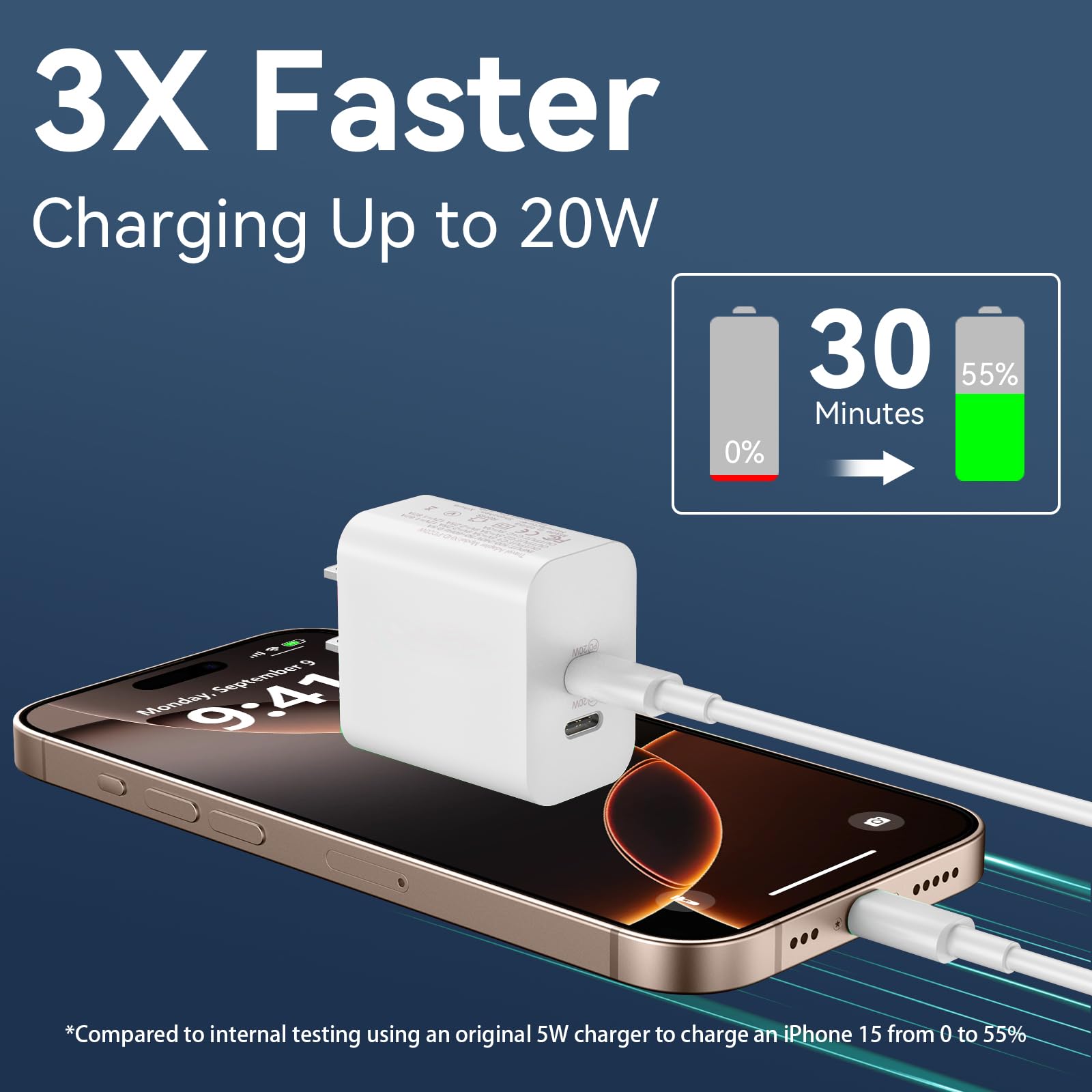 20W Fast USB C Charger Block with 10FT Cable - Dual Port Quick Charging for iPhone 16/15 Series, iPad Pro/Air & Android Phones | Perfect for Home, Office & Travel Charging Needs