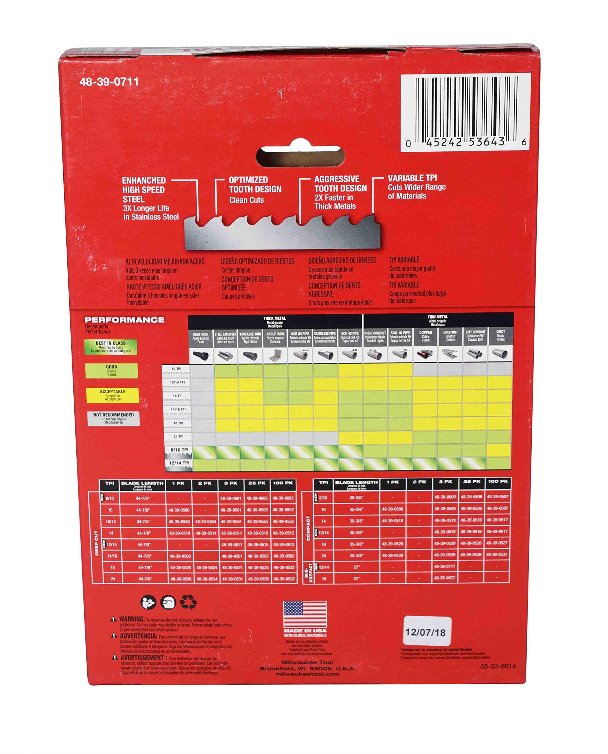 Milwaukee Extreme Thin Metal Band Saw Blades - High Precision Cutting for Metal, Wood & PVC - Ideal for DIY, Construction & Metal Fabrication Projects