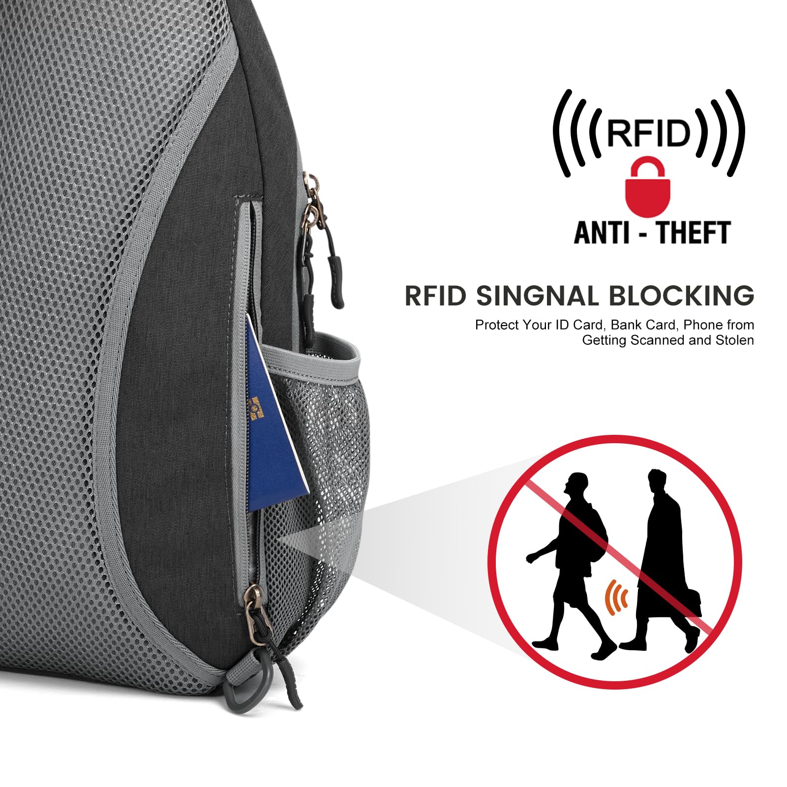 G4Free RFID Blocking Sling Bag Crossbody Backpack - Anti-Theft Travel Chest Bag for Men & Women - Lightweight Hiking Daypack for Outdoor Sports, Gym, Commuting & Daily Use