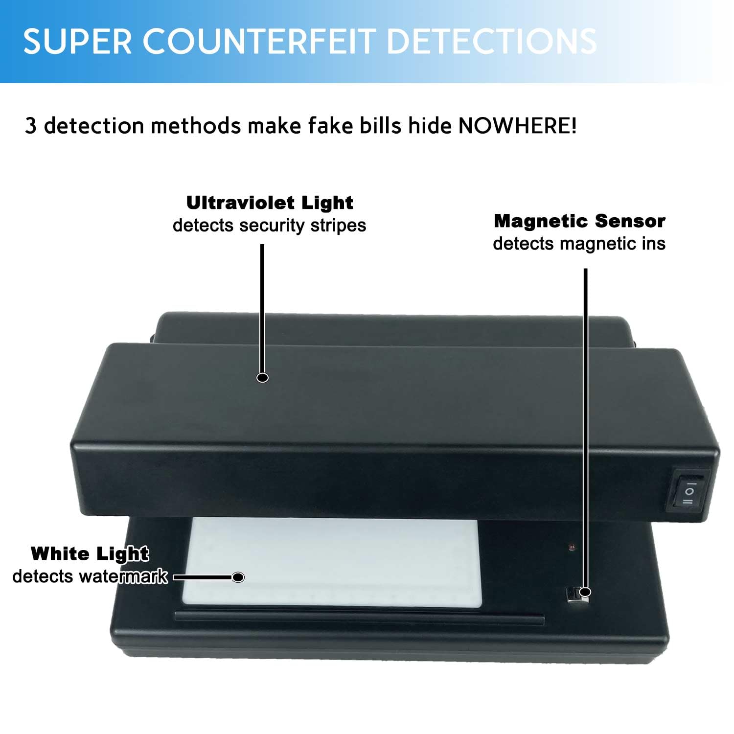 **Premium UV Counterfeit Bill Detector – 2 x 6W Powerful UV Light, Magnetic & Watermark Detection for All Currencies, Credit Cards & IDs – Ideal for Retail, Banks & Cash Handling (Black)**