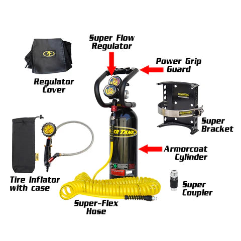 5LB Power Tank - Portable Air Compressor for Tires, Cars, Bikes & Inflatables - Perfect for Road Trips, Camping & Emergency Use