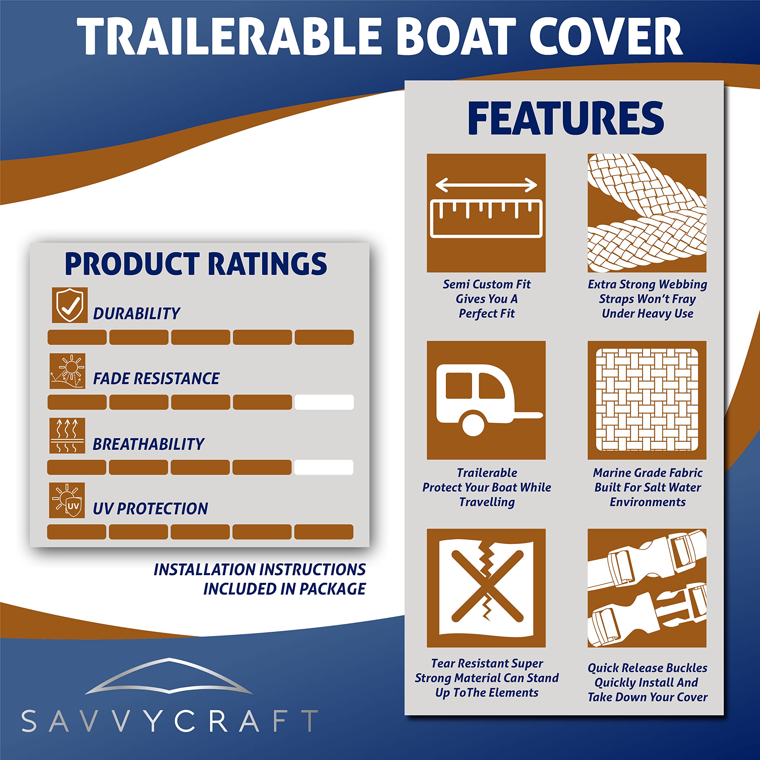 **Heavy Duty 600D Polyester Waterproof Boat Cover for Cuddy Cabin, Runabout Bowrider & V-Hull Boats (28'-30') – Navy Blue – UV Resistant, Trailering & All-Weather Protection**    *(Perfect for outdoor storage, long-distance trailering, and harsh weather conditions – keeps your boat safe and dry!)*