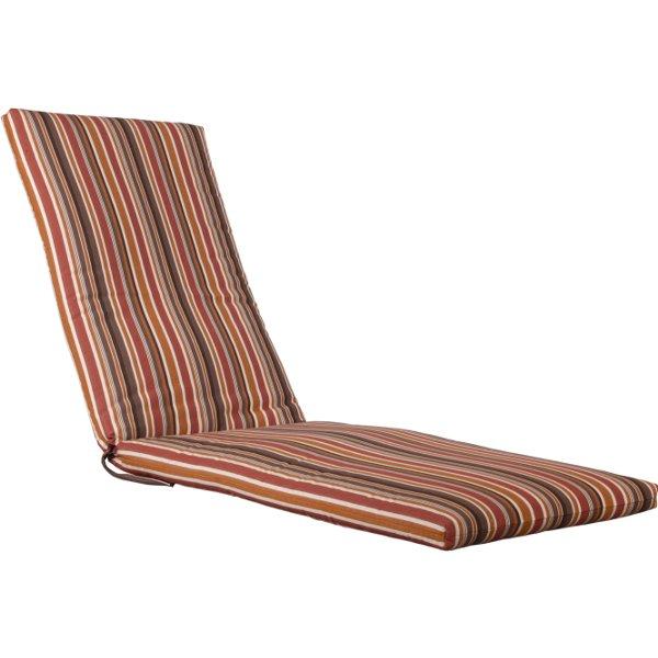 Premium Luxcraft Lounge Cushion LC - Ultra Soft & Durable Outdoor/Indoor Seat Pad - Perfect for Patio Furniture, Deck Chairs, and Poolside Relaxation