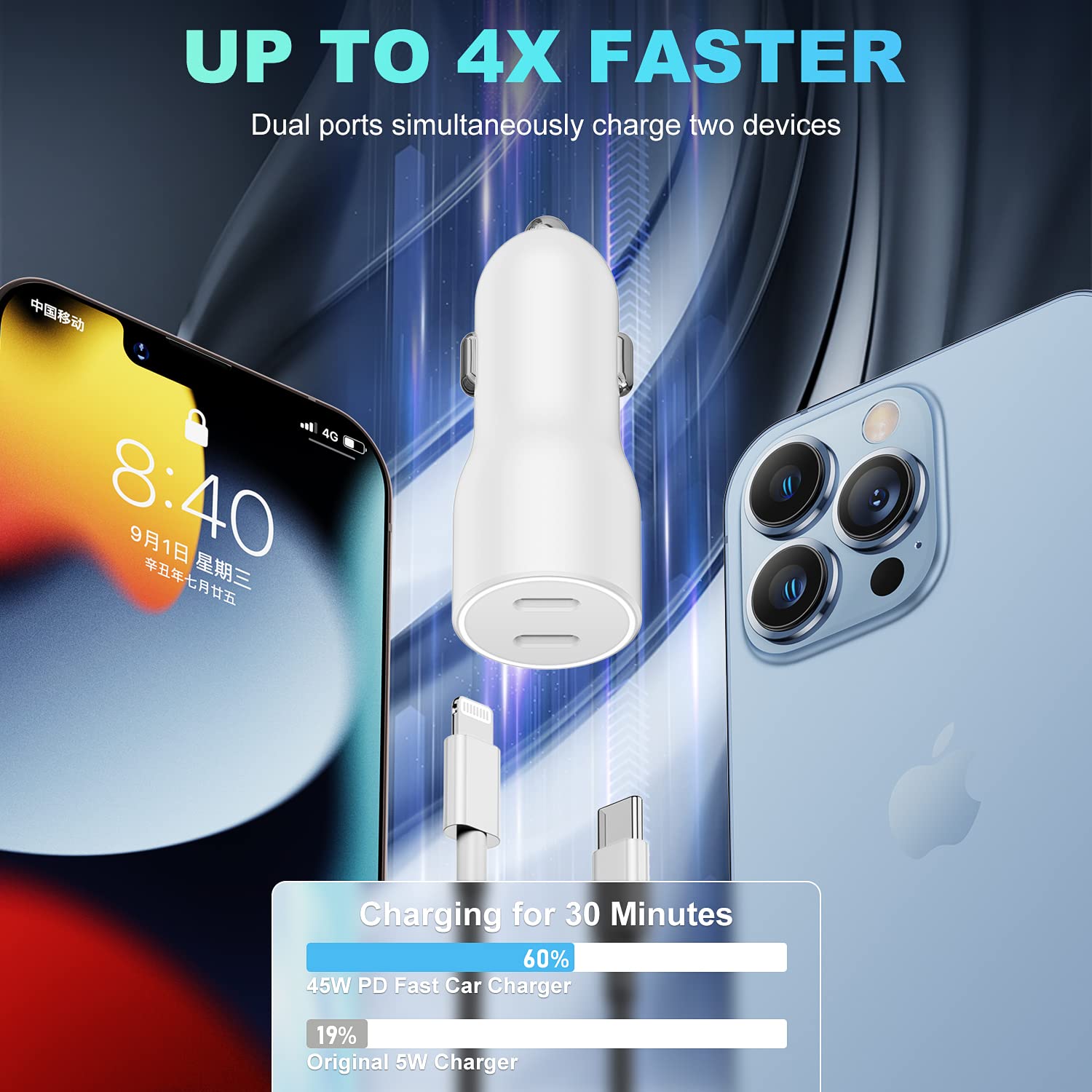 MFi Certified 45W Dual USB-C Car Charger for iPhone 14/13/12 Pro - Fast Charging with C to Lightning Cable - Perfect for Road Trips & Commuting