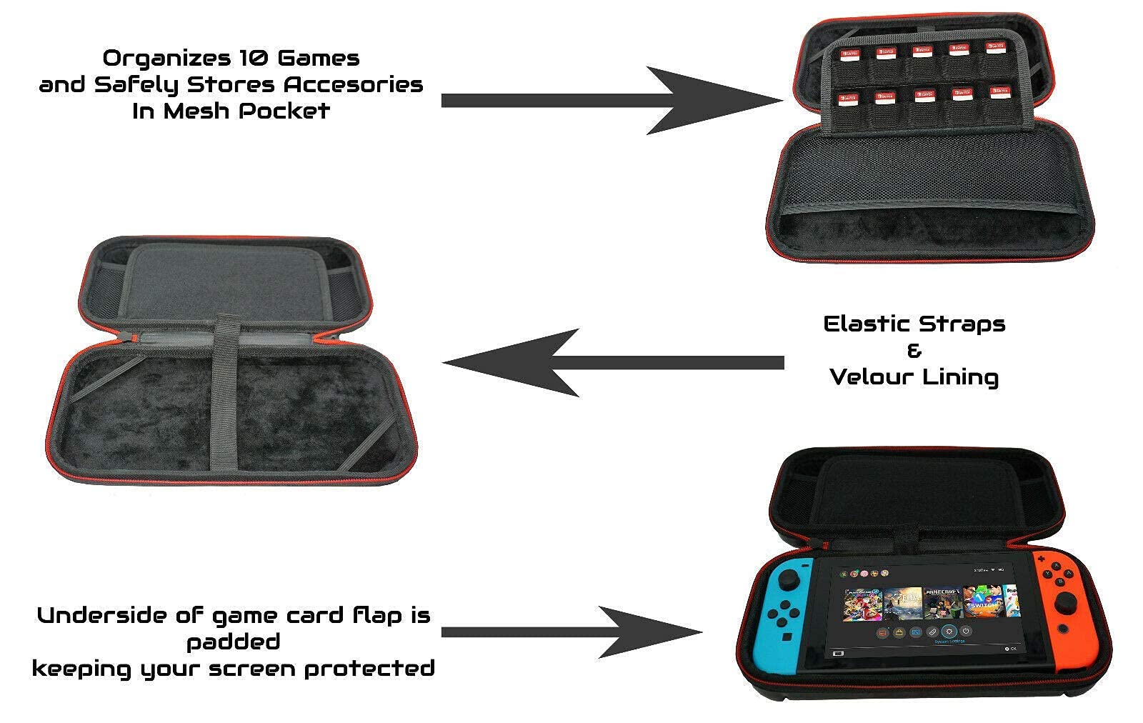 AGOZ Protective Carrying Case for Nintendo Switch - Durable Travel Cover Shell Pouch for Switch Console & Accessories | Perfect for Gaming On-The-Go, Travel Protection, and Storage Organization
