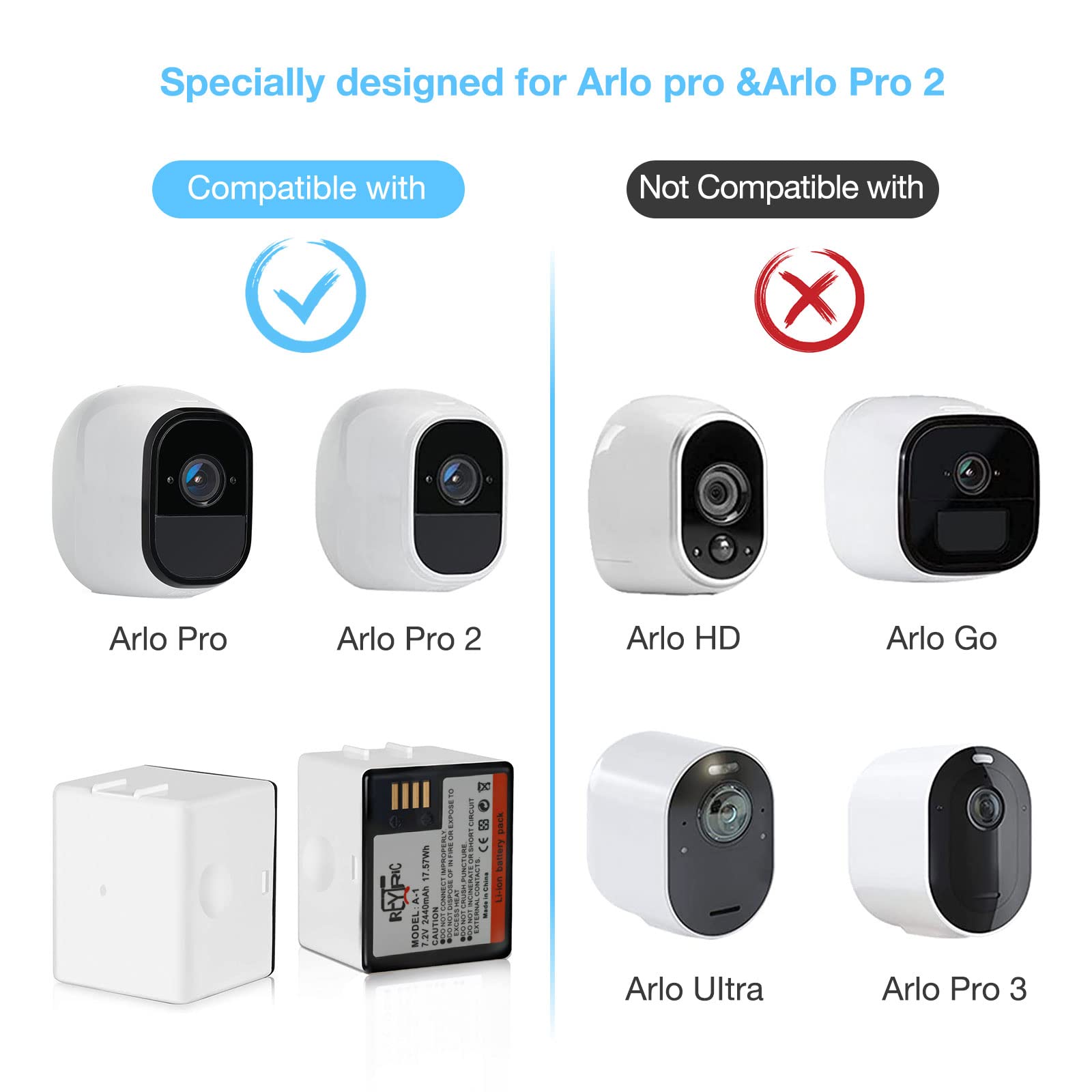 REYTRIC 4-Pack 7.2V Rechargeable Lithium Li-ion Batteries for Arlo Pro & Arlo Pro 2 (VMA4400) - Upgraded Dual LCD Charger Included - Perfect for Home Security Cameras & Wireless Surveillance Systems