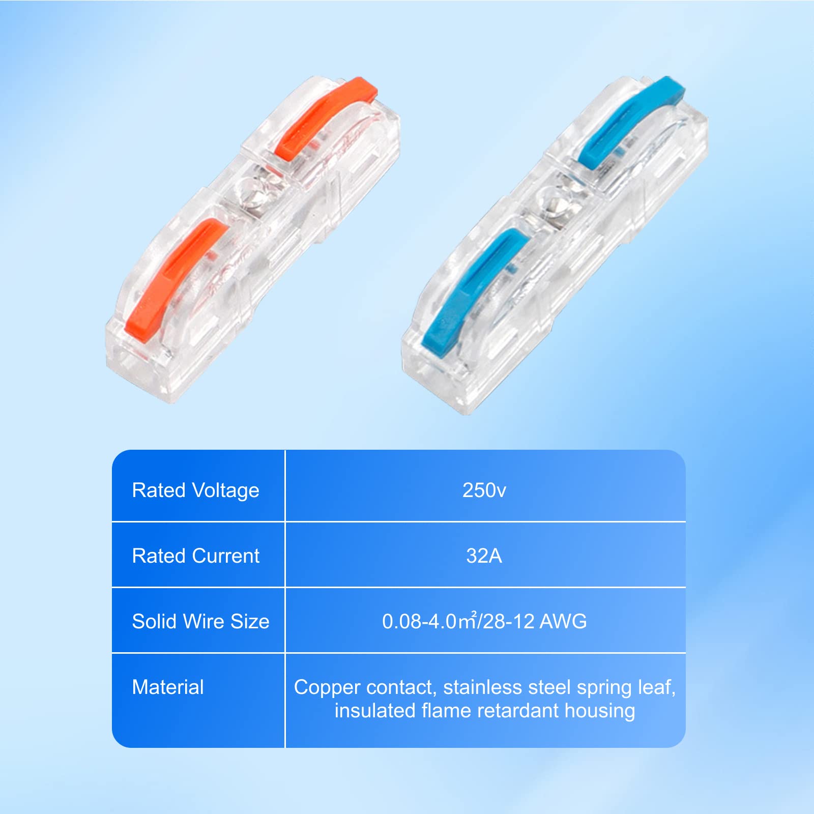 100PCS 1-to-1 Inline Electrical Lever Wire Connectors - Reusable Splicing Connectors for 28-12 AWG Wires | Quick Wiring Solution for Home Electrical Projects, DIY Repairs & Appliance Installations