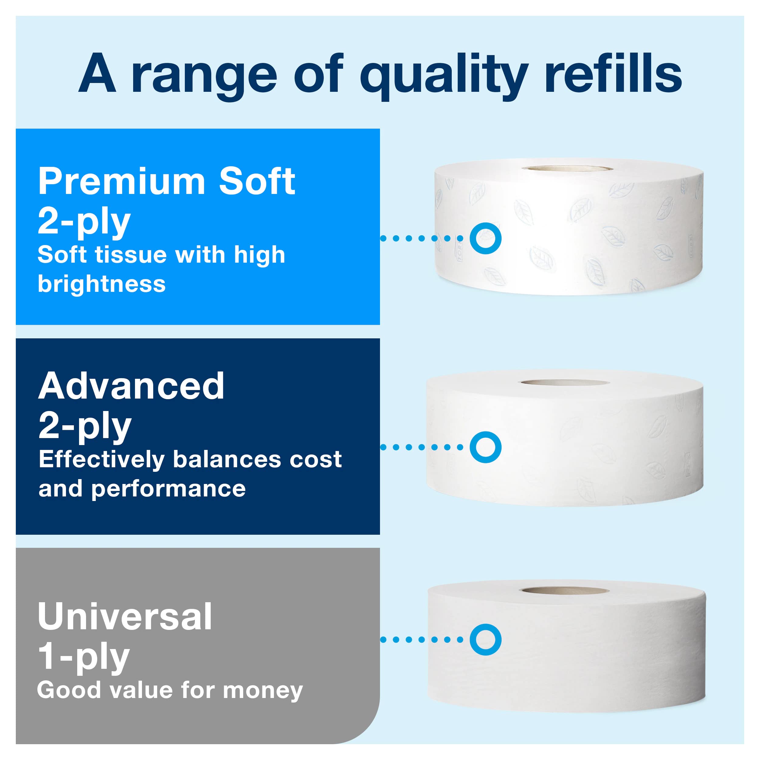 Tork 871800 White Wipes Dispenser - Wall Mounted Paper Towel Holder for Kitchen, Bathroom & Office Use