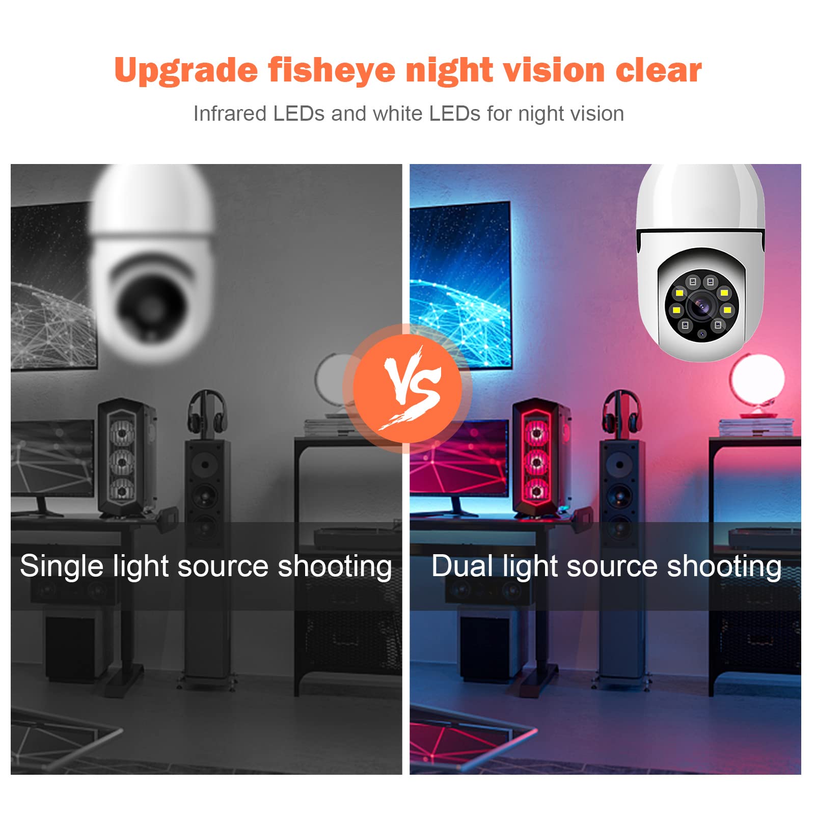 **TTSAM E27 Smart Light Bulb Security Camera - 1080P Full HD WiFi Wireless Indoor/Outdoor Camera with Night Vision & Remote Access - Perfect for Home, Office, and Garage Surveillance**