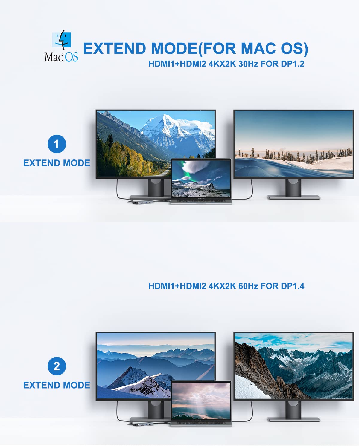 9-in-1 USB C Hub for MacBook Pro/Air - Dual HDMI 4K Adapter, 100W PD Charging, Ethernet, 3 USB Ports, SD/TF Card Reader - Perfect for Home Office, Video Editing & Multi-Monitor Setup