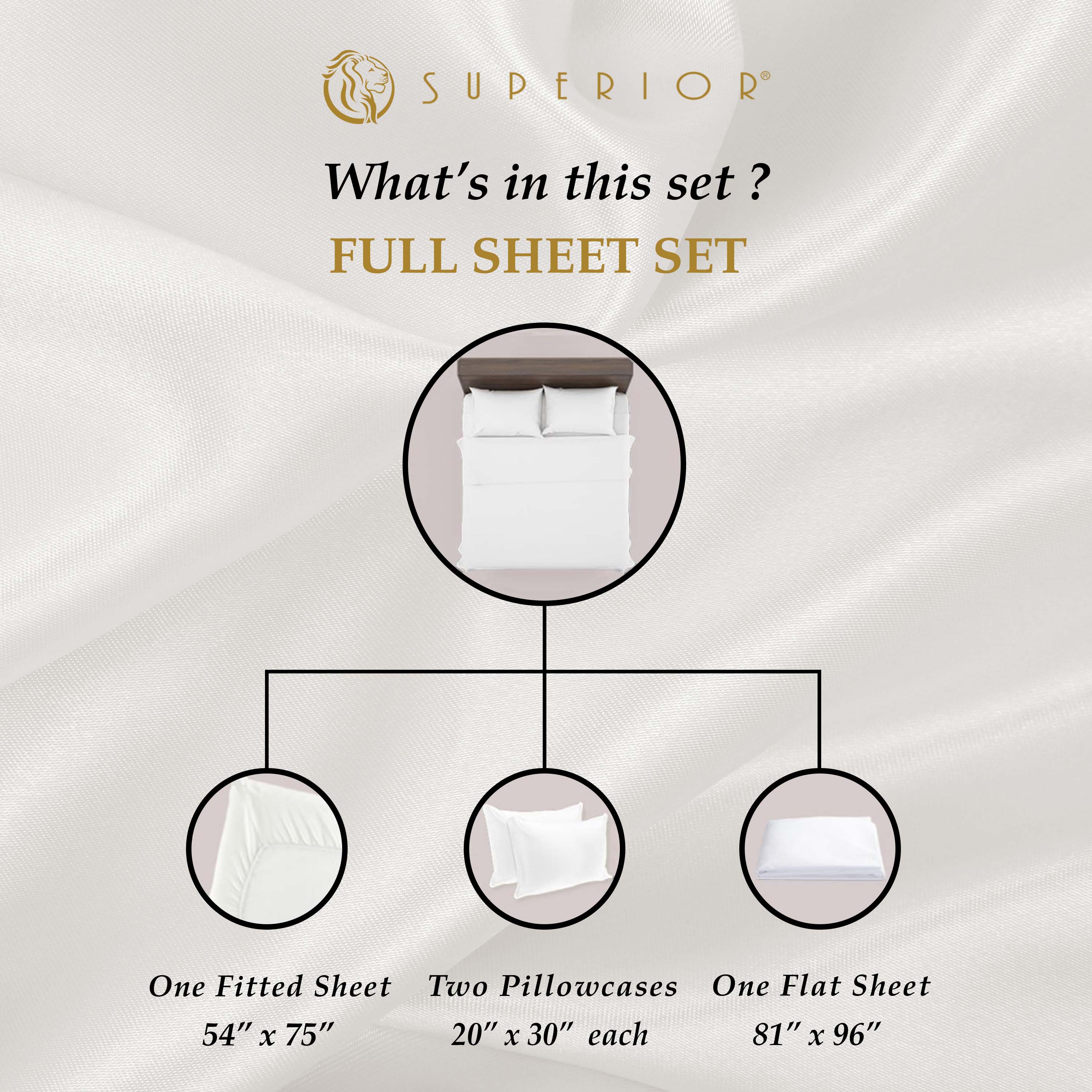 Embossed Basketweave Deep Pocket Wrinkle Resistant Sheet Set - Queen Size 4-Piece Bedding Set for Luxury Comfort - Perfect for Master Bedroom, Guest Room & Vacation Homes