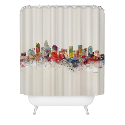 Charlotte City Skyline