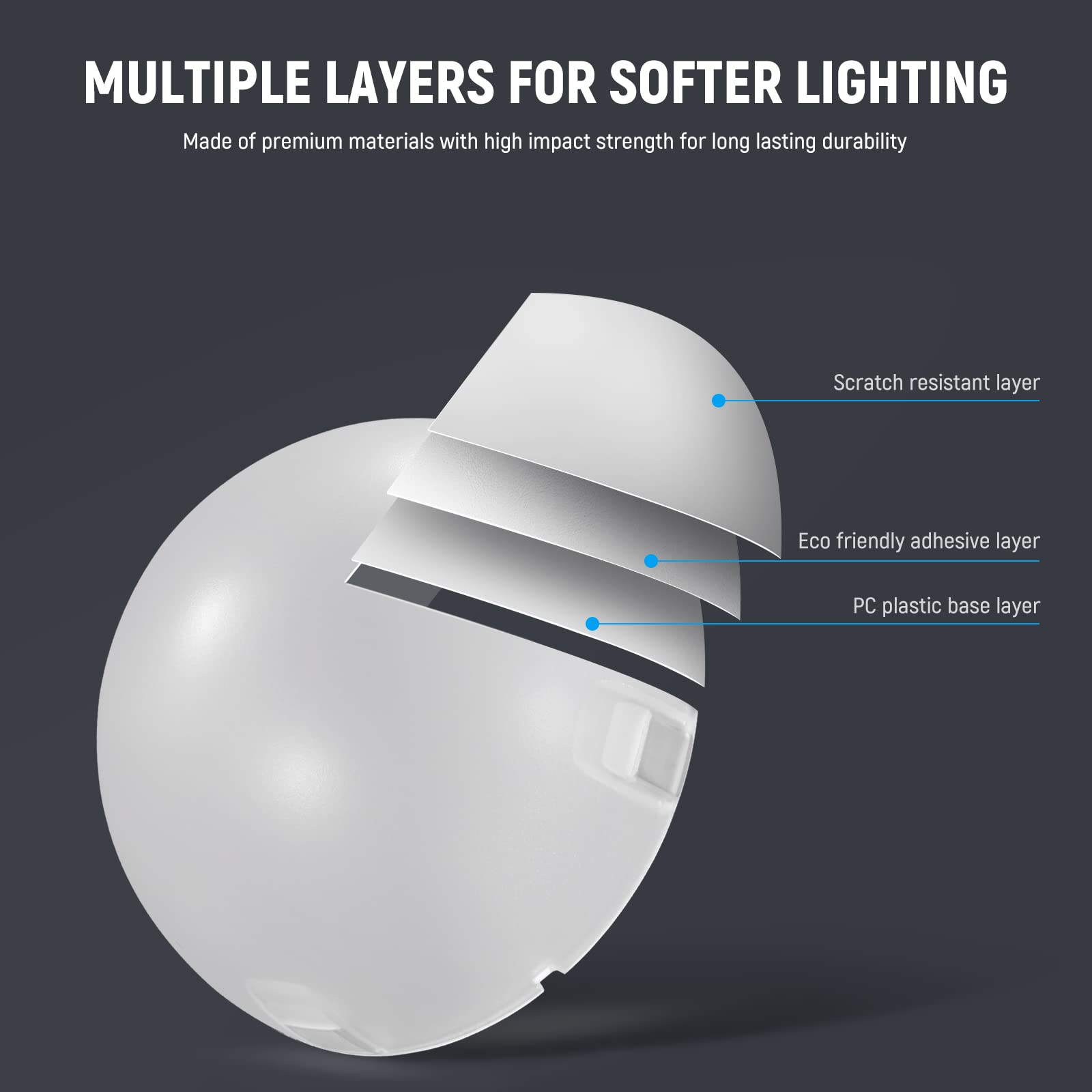 NEEWER Magnetic Dome Diffuser for Round Head Speedlite Flash - Magnetically Attached Light Modifier for Z1 Z2 Speedlite & M12 - Perfect for Portrait, Product & Event Photography