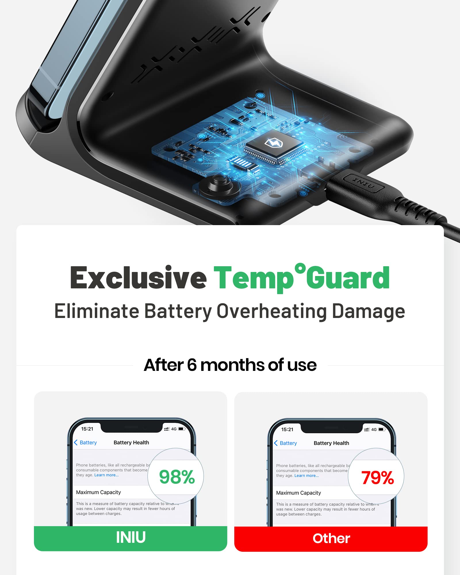 INIU 15W Qi Certified Fast Wireless Charging Stand with Sleep-Friendly Adaptive Light - Compatible with iPhone 16/15/14/13/12 Pro Max/Plus, Samsung Galaxy S23/S22 Ultra/S21/S20/Note 20, Google Pixel - Perfect for Bedside, Office & Travel Charging