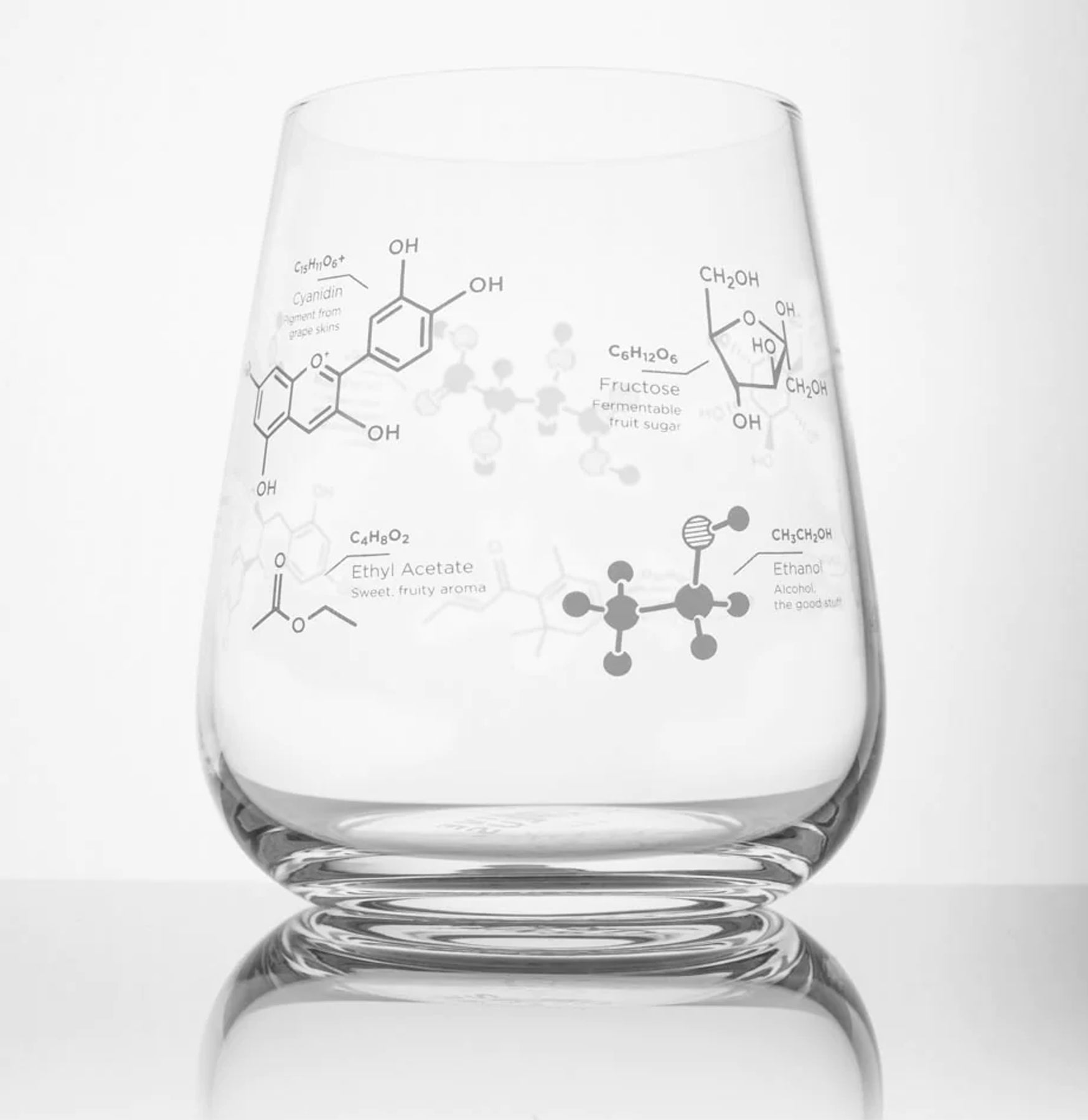 Premium Wine Glasses Set - Elegant Crystal Clear Stemware for Red & White Wine - Perfect for Dinner Parties, Weddings & Romantic Evenings