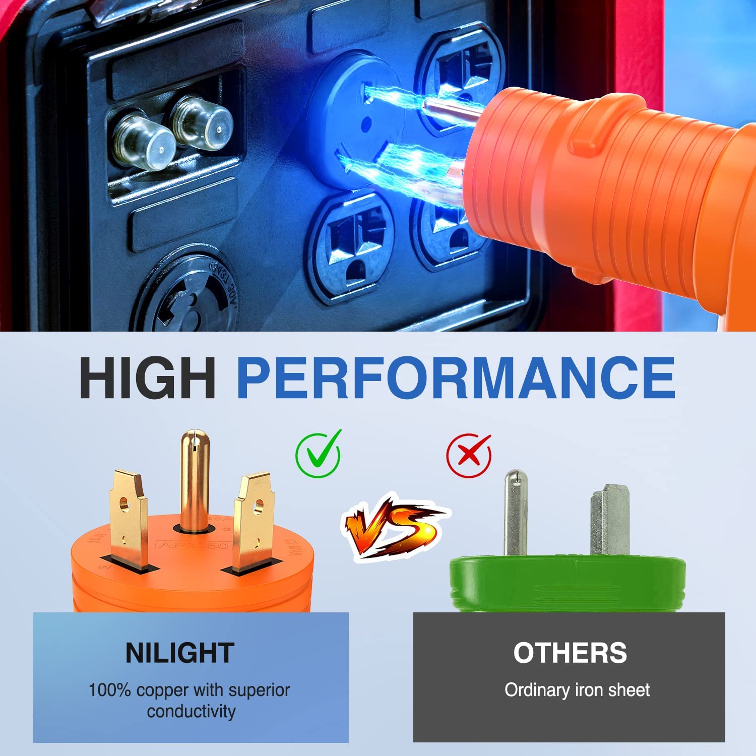 30 Amp Male to 50 Amp Female RV Power Adapter - 3 Prong Heavy Duty Converter for Campers, Trailers & Motorhomes - Perfect for RV Parks & Outdoor Power Connections