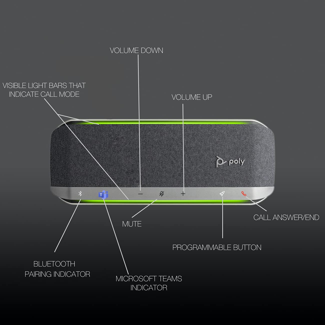Poly Sync 40 Bluetooth Speakerphone with USB-A & USB-C - Premium Conference Speaker for Zoom, Webex, Google Meet & Microsoft Teams - Ideal for Remote Work, Online Classes, Video Conferencing & Streaming - Includes Global Teck Microfiber Cleaning Cloth - Perfect for Home Office, Virtual Meetings & Distance Learning