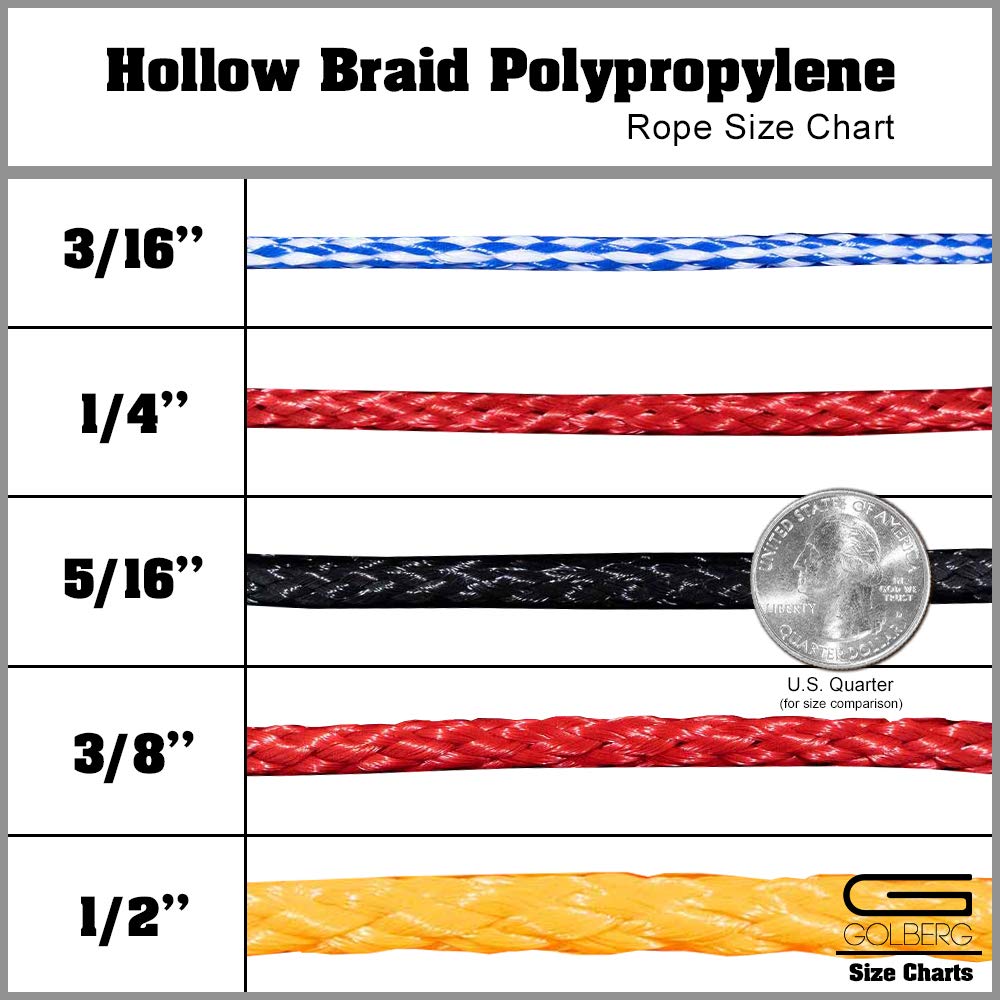 Golberg Hollow Braid Polypropylene Rope - Durable Barrier Rope for Golf Courses, Trail Marking & Outdoor Safety | Heavy-Duty Rope for Construction, Landscaping & Marine Use
