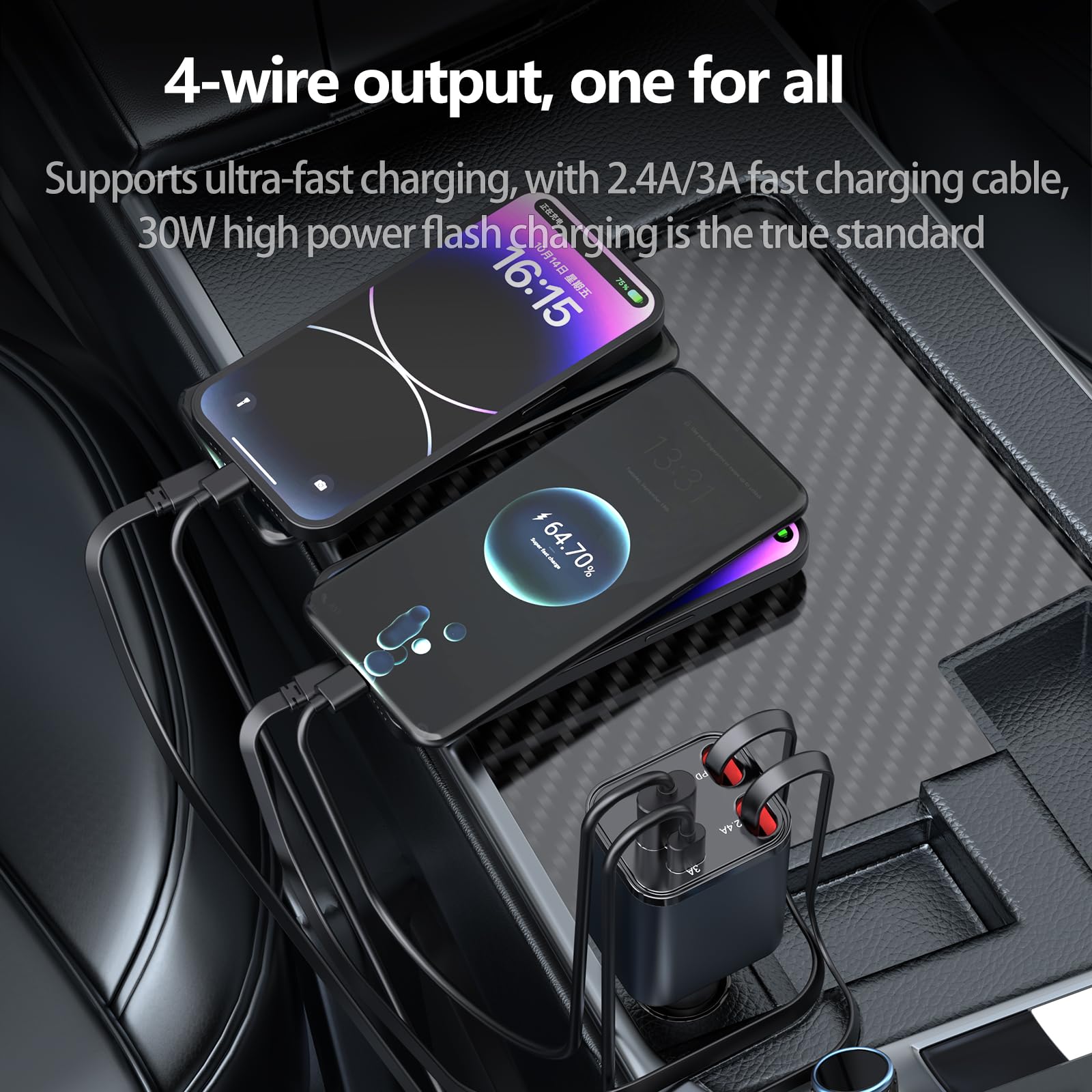 87W Mini Retractable Car Charger - Fast USB C Charger for iPhone 16/15/14/13/12 & Android - Compact Travel Essential & Road Trip Accessories (Perfect Gift for Men & Women) - Charge On-The-Go During Commutes, Road Trips & Travel Adventures