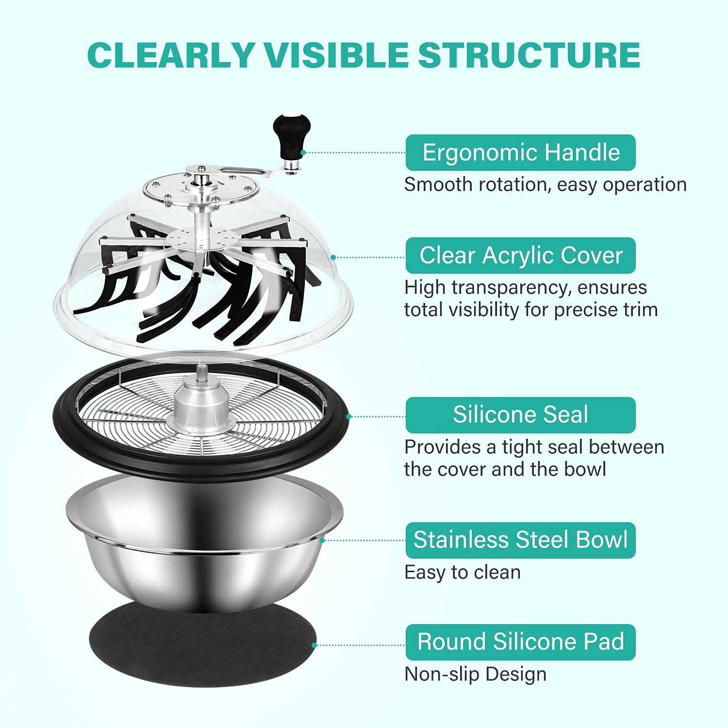 iPower 16-Inch Bud Leaf Bowl Trimmer with Upgraded Gears - Twisted Spin Cut for Plants & Flowers - Includes 2ft 6-Layer Hanging Herb Drying Rack & 6.5