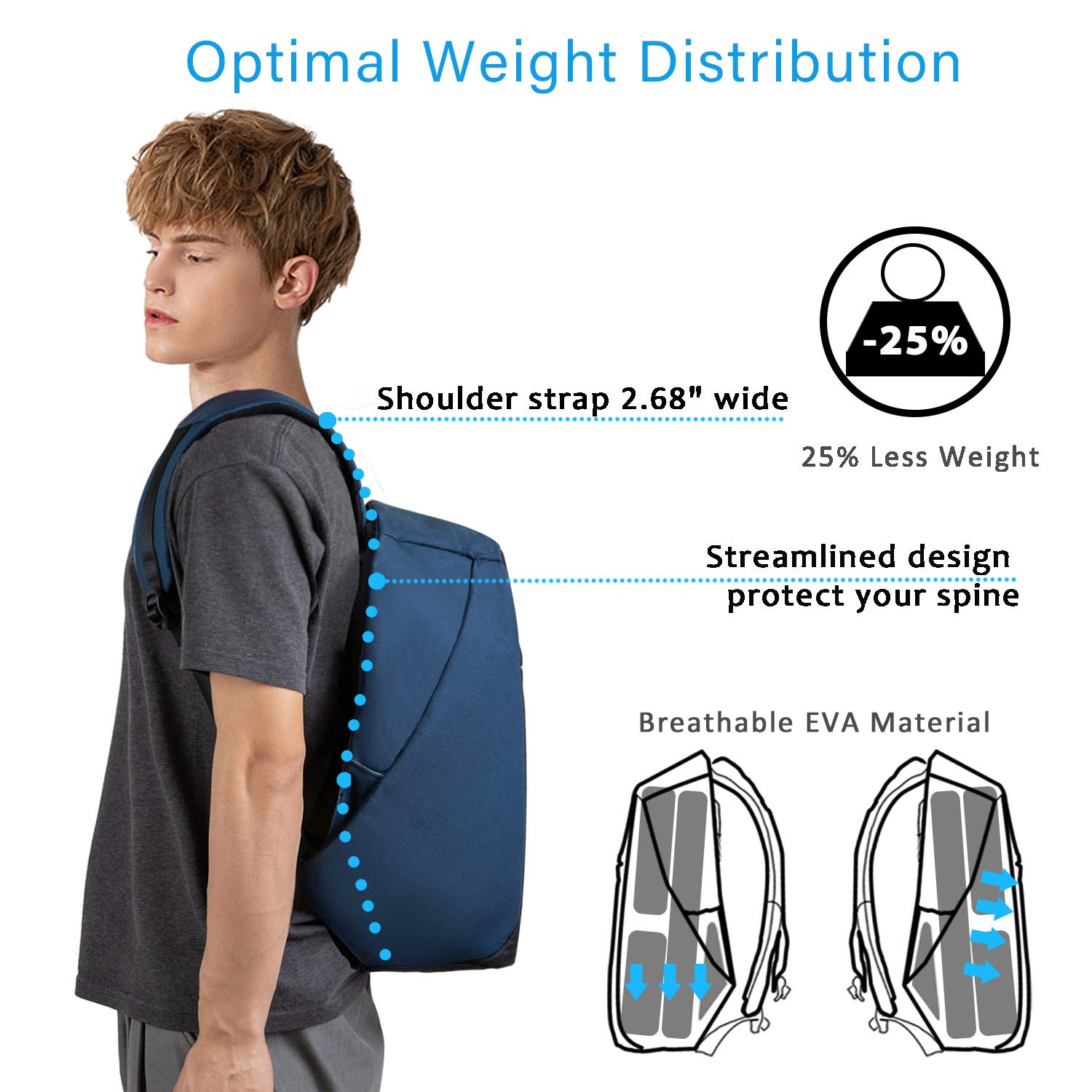 OSCAURT Anti-Theft Backpack 15.6 Inch Laptop Backpack - Waterproof Travel Backpack with Hidden Zipper & USB Charging Port - Business Computer Bag for Men & Women - Perfect for Commuting, Work, School & Travel