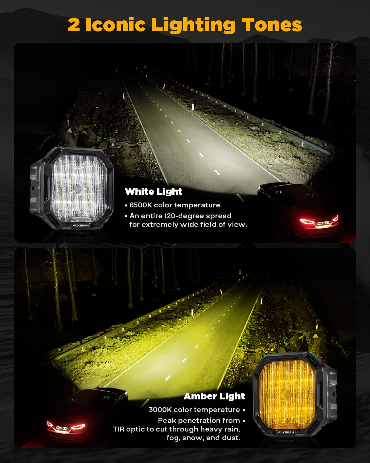 3 Inch LED Fog Light Kit - Color Play Series - Compatible with Ford, Honda, Nissan, Subaru, Acura - Perfect for Off-Roading, Night Driving & Enhanced Visibility