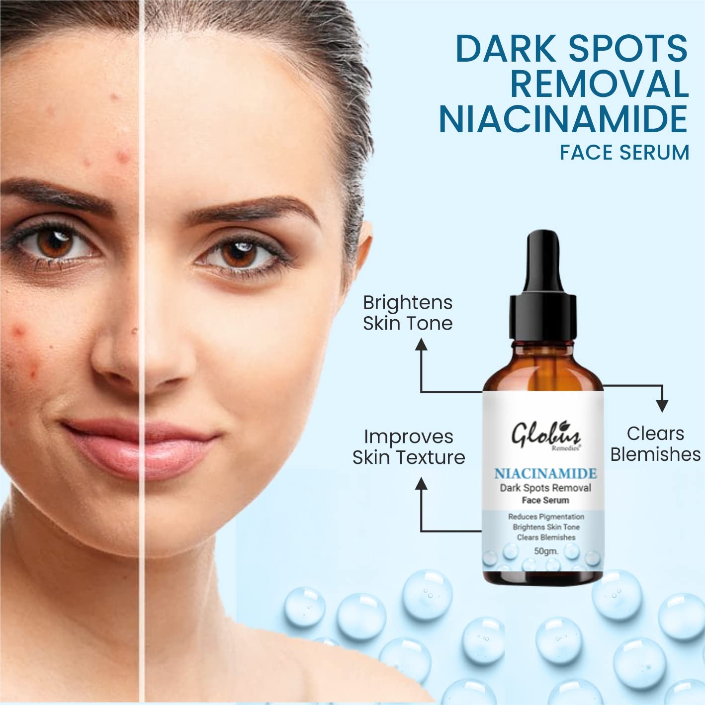 Globus Remedies Niacinamide Face Serum for Dark Spots & Pigmentation - 50ml Anti-Aging Brightening Serum for Even Skin Tone | Perfect for Daily Skincare Routine & Hyperpigmentation Treatment