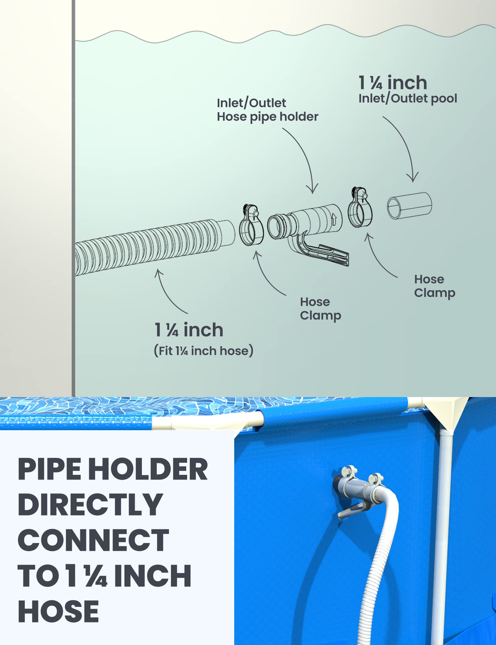 2-Pack 1/4 Inch Pool Hose Support Brackets with Clamp Mount - Heavy Duty Water Pipe Holder for Above Ground Swimming Pools | Perfect for Securing Hoses and Preventing Kinks During Pool Maintenance