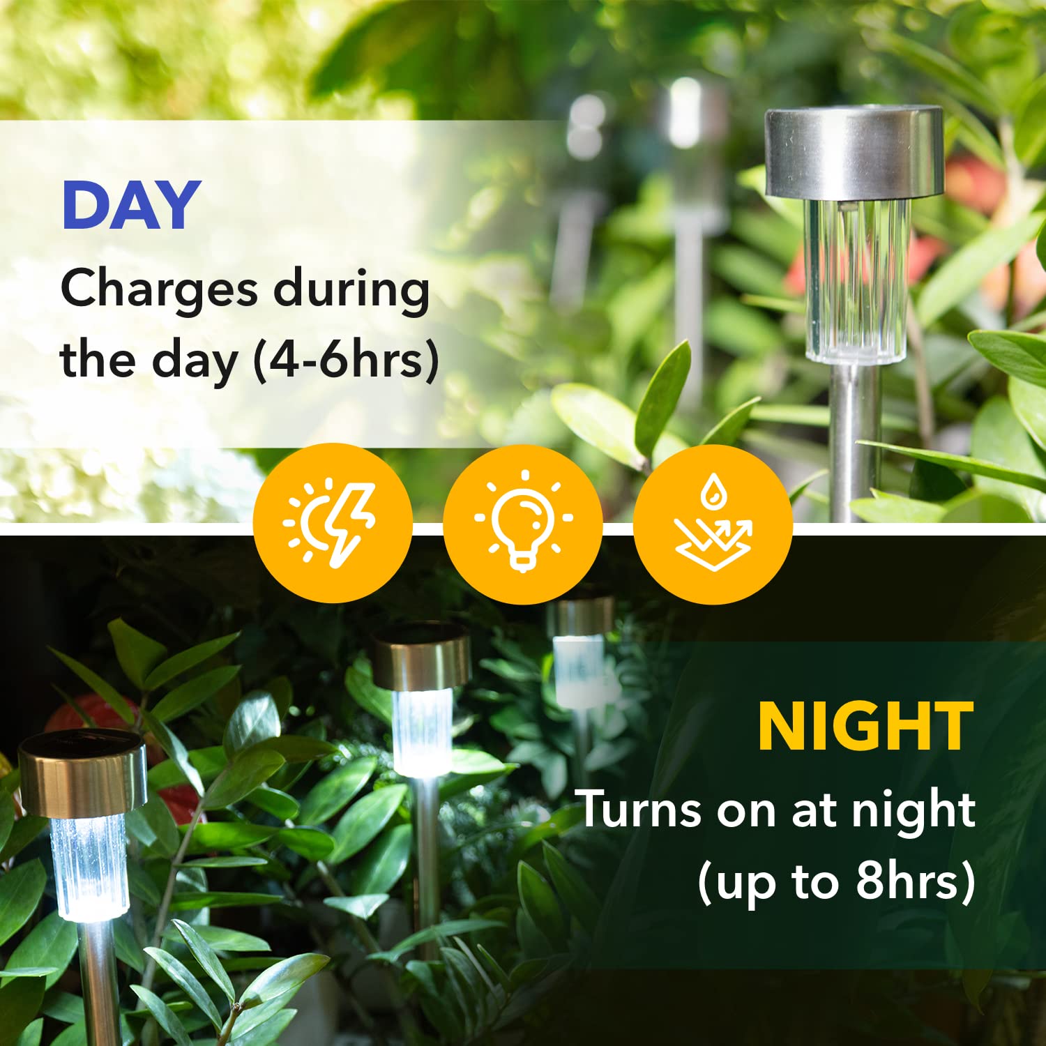 Solar Pathway Lights Outdoor - 6 Pack Bright LED Patio, Garden, Driveway, Landscape Lighting | IP44 Water Resistant Dusk to Dawn Yard Light | Cool White, Auto On/Off, Up to 8 Hours Battery Life | Perfect for Walkways, Backyards & Outdoor Decor