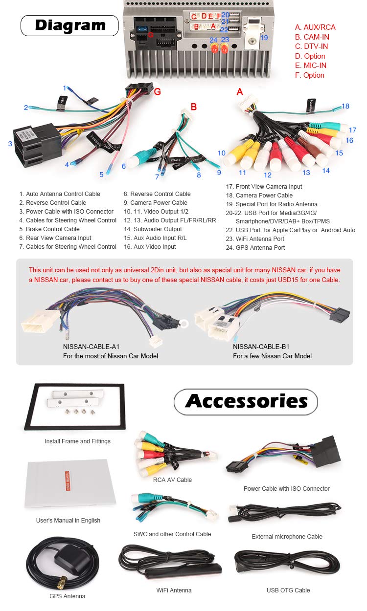 Erisin 8-Core Double Din Car Stereo with 7