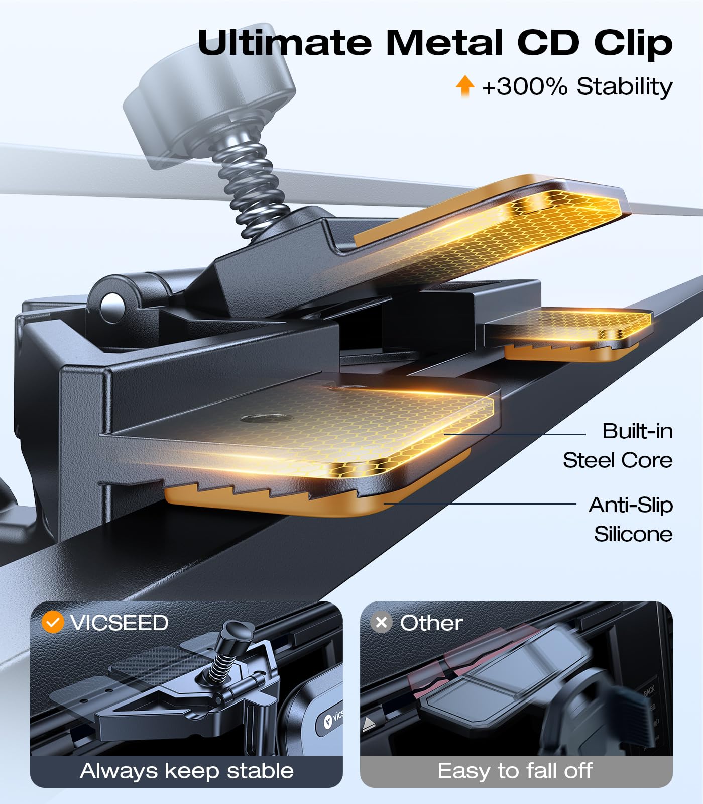 VICSEED Military-Grade Car Phone Holder - Heavy Duty Anti-Shake CD Slot & Air Vent Mount Compatible with iPhone 16/15/14, Samsung & All Smartphones (Thick Case Friendly) - Perfect for Road Trips & Daily Commutes