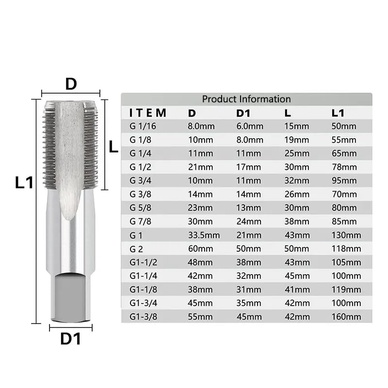 High-Speed Steel (HSS) BSP Taper Pipe Tap G1-1/2 - Precision Thread Cutting Tool for Metal Pipes - Perfect for Plumbing, Automotive, and Industrial Pipe Threading Applications
