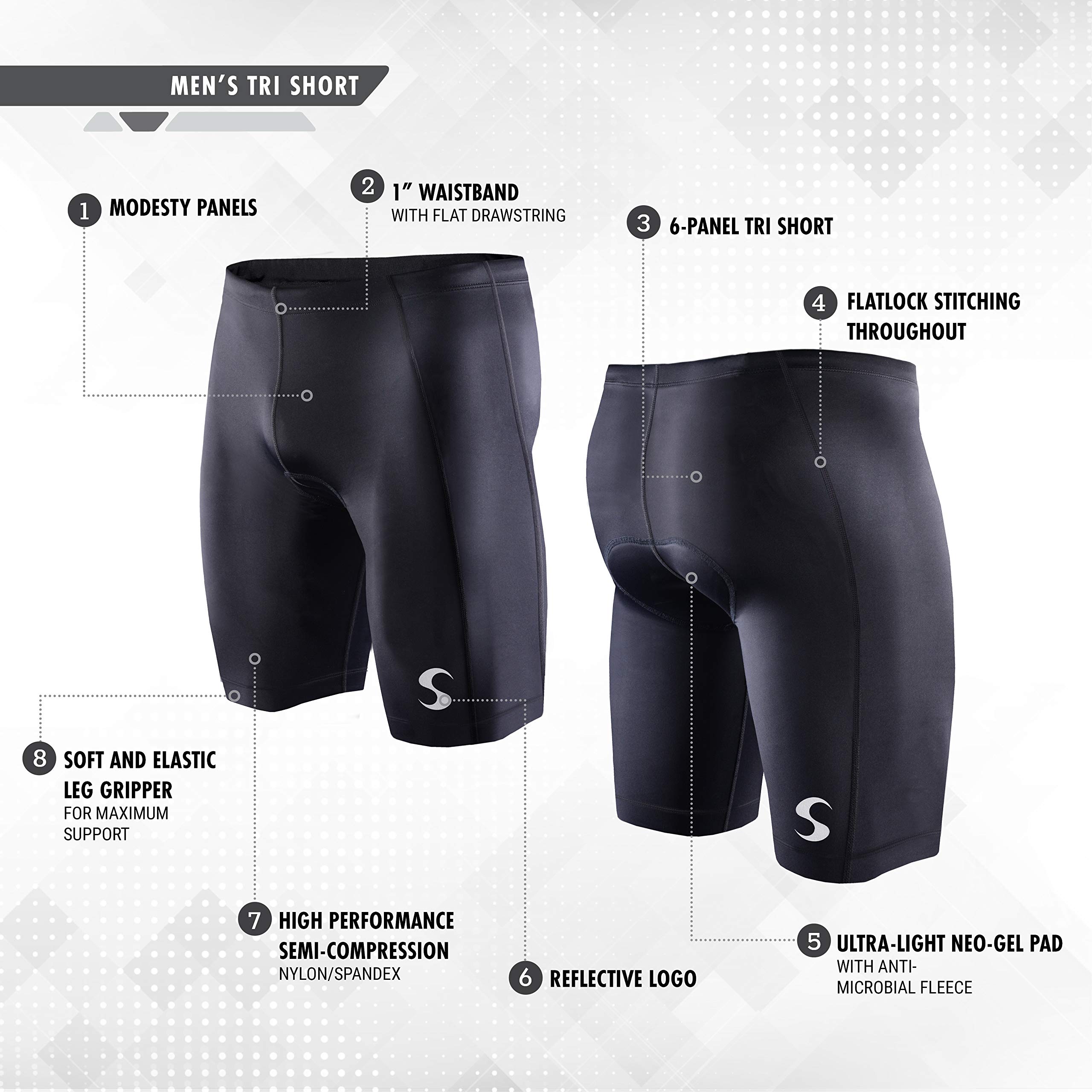 Synergy Men's Triathlon Shorts - Quick-Dry, Comfortable & Breathable for Swimming, Cycling & Running Triathlon Training