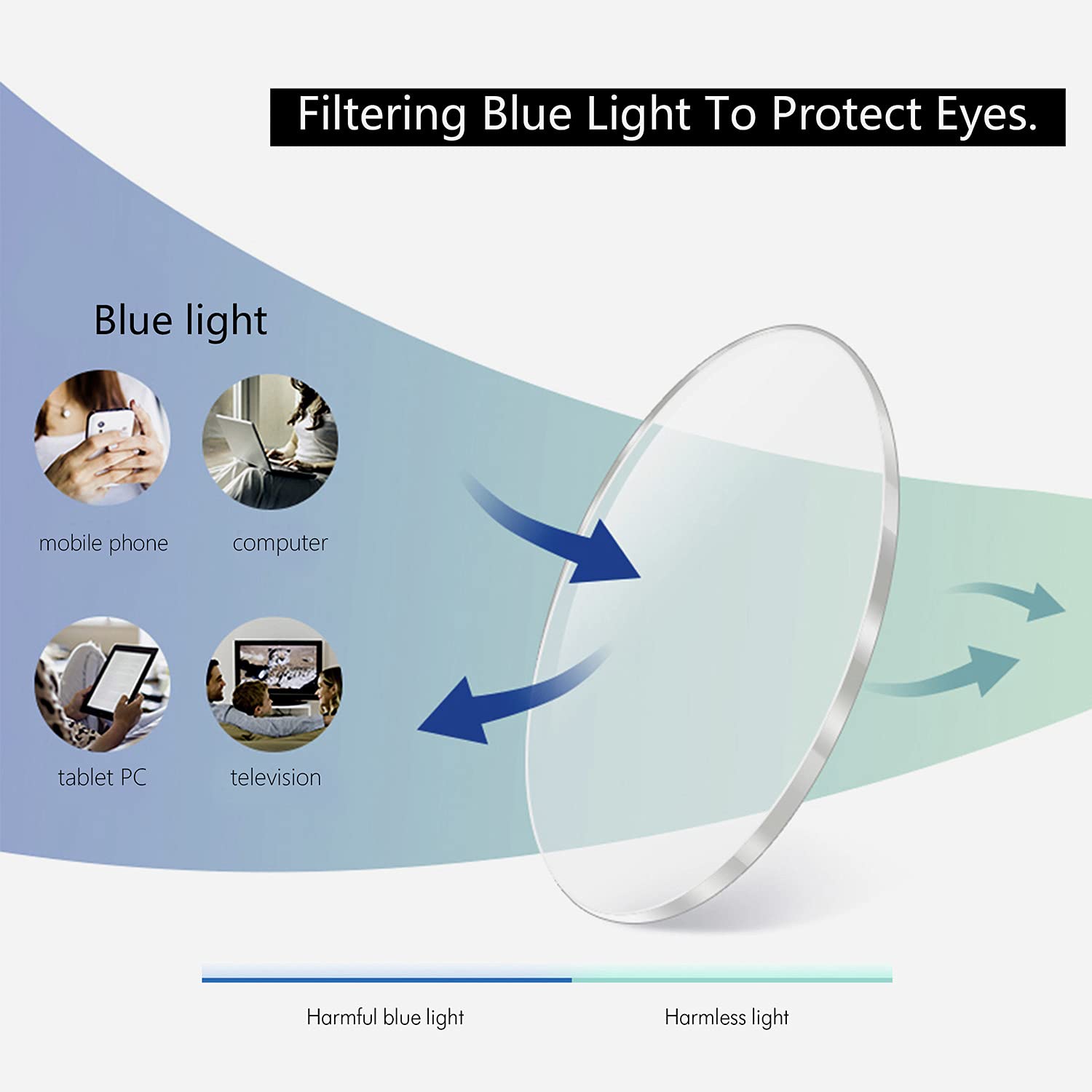 ZENOTTIC Blue Light Blocking Reading Glasses for Women - Cateye Computer Readers Anti Eyestrain, Lightweight Eyeglasses for Office Work, Screen Time & Reading