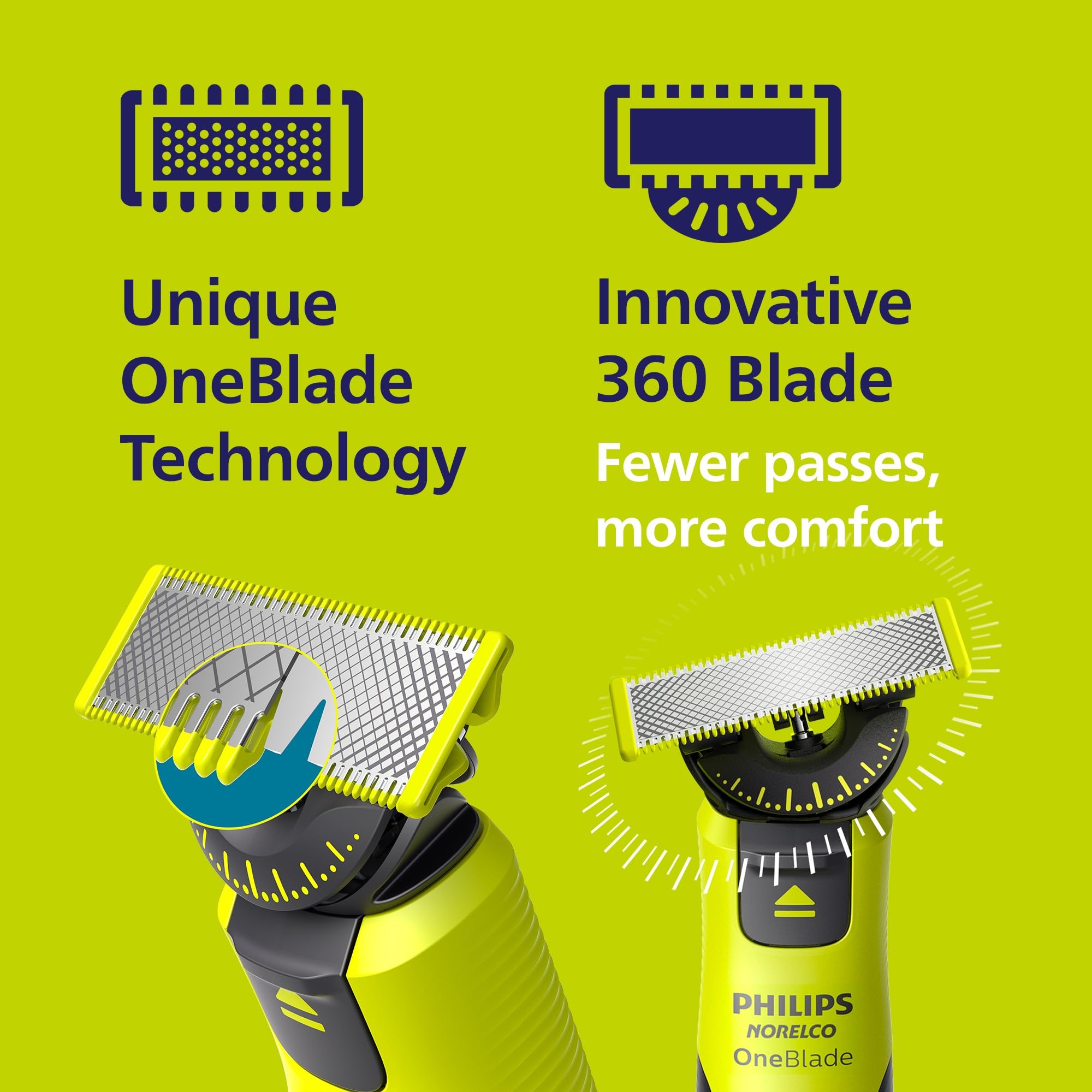 Philips Norelco Travel Groom Duo - Electric Beard Trimmer & Body Groomer with Compact Shaver, OneBlade 360, 5-in-1 Comb & Travel Case - Perfect for Travel, Gym & Home Grooming