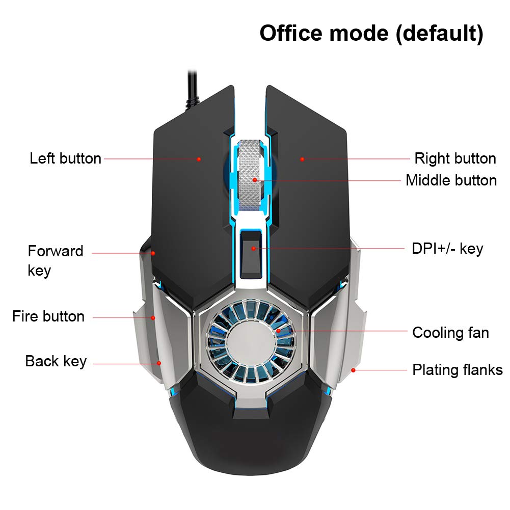 125 Gaming Mouse Wired - RGB Backlit Ergonomic Mouse with 6 Programmable Buttons for PC, Laptop, Desktop | Perfect for FPS, MOBA & MMO Games (Gray)
