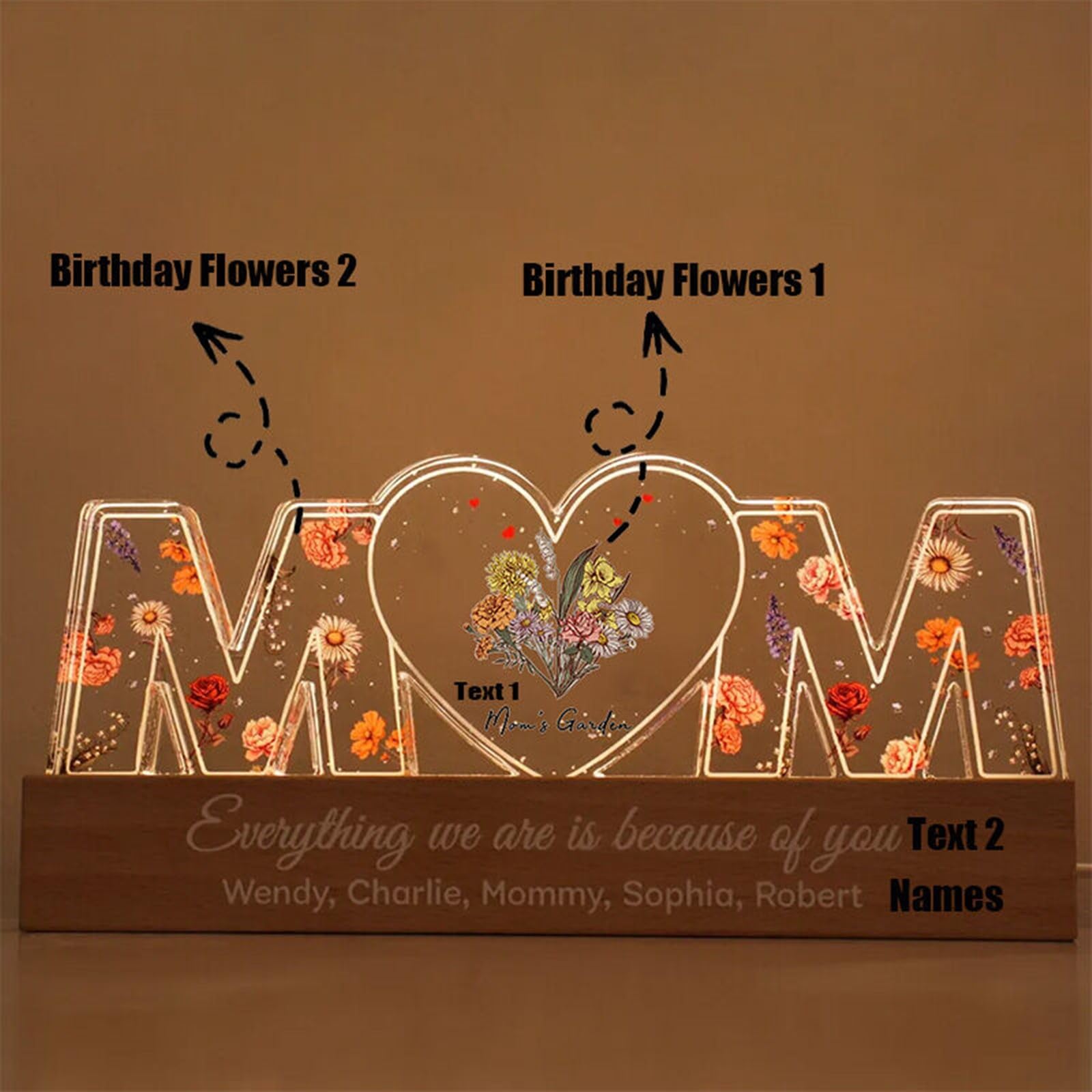 Custom LED Personalized Mom Letter Lamp with Birth Month Flower - Acrylic LED Night Light for Mom & Grandma - Perfect Mother's Day Gift, Birthday Present, Nursery Decor, Bedroom Night Light