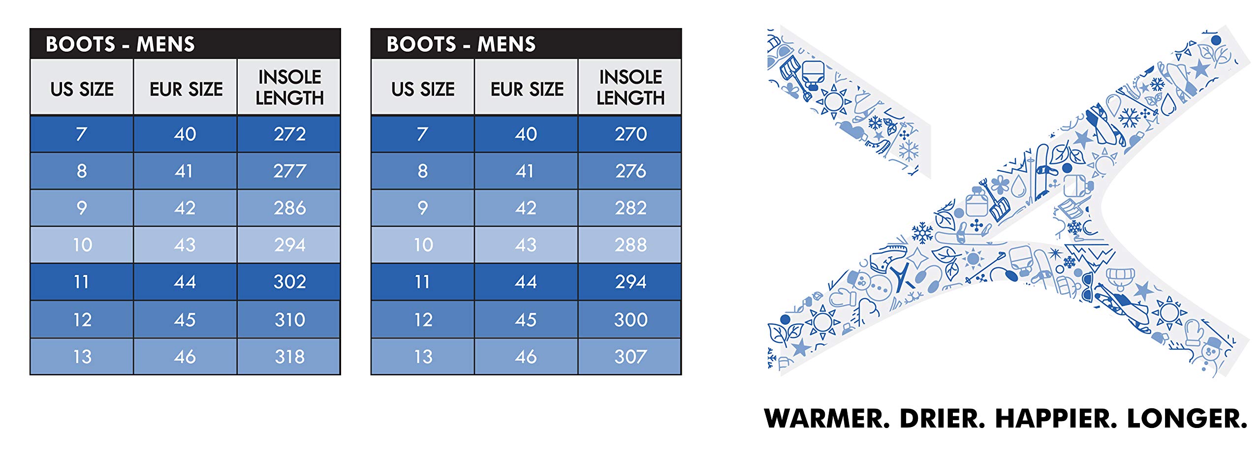 Arctix Men's Nordic Winter Boots - Waterproof Insulated Snow Boots for Hiking, Hunting & Cold Weather Outdoor Activities