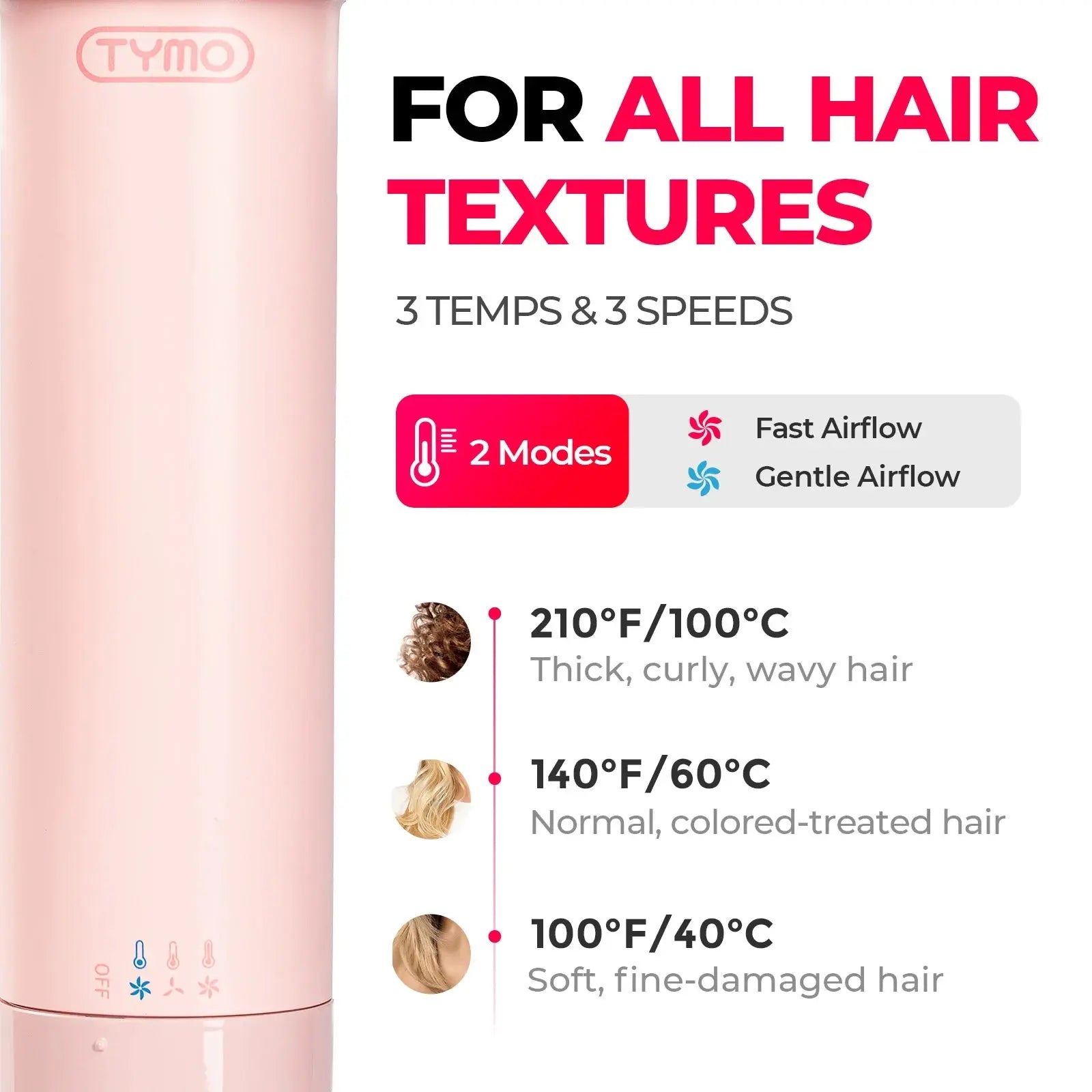 TYMO Airbeam Hair Straightening Brush - Ionic Ceramic Flat Iron for Frizz-Free, Smooth & Shiny Hair - Perfect for Home & Salon Styling