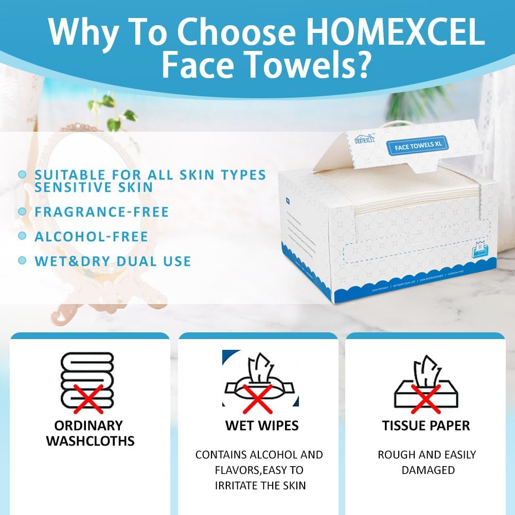 HOMEXCEL Biodegradable Disposable Face Towels - 100 Count Super Soft Makeup Remover Wipes for Sensitive Skin | Gentle Facial Cleansing & Makeup Removal | Travel, Gym & Daily Skincare Routine