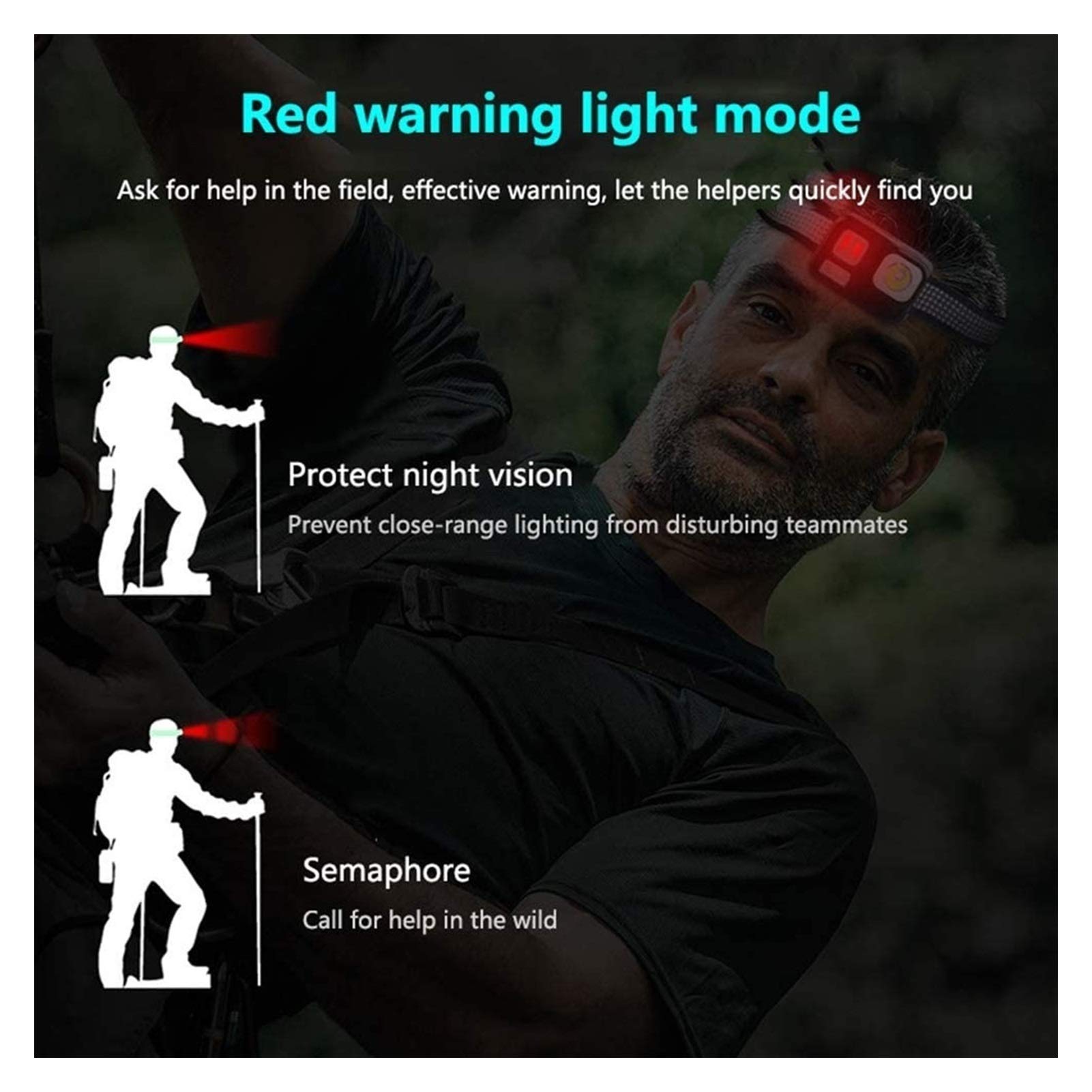LED Headlamp Flashlight with Red Light - Waterproof Adjustable Headlight for Adults & Kids - Perfect for Running, Hiking, Camping, Reading & Outdoor Activities - Hands-Free Lighting Solution for Night Adventures
