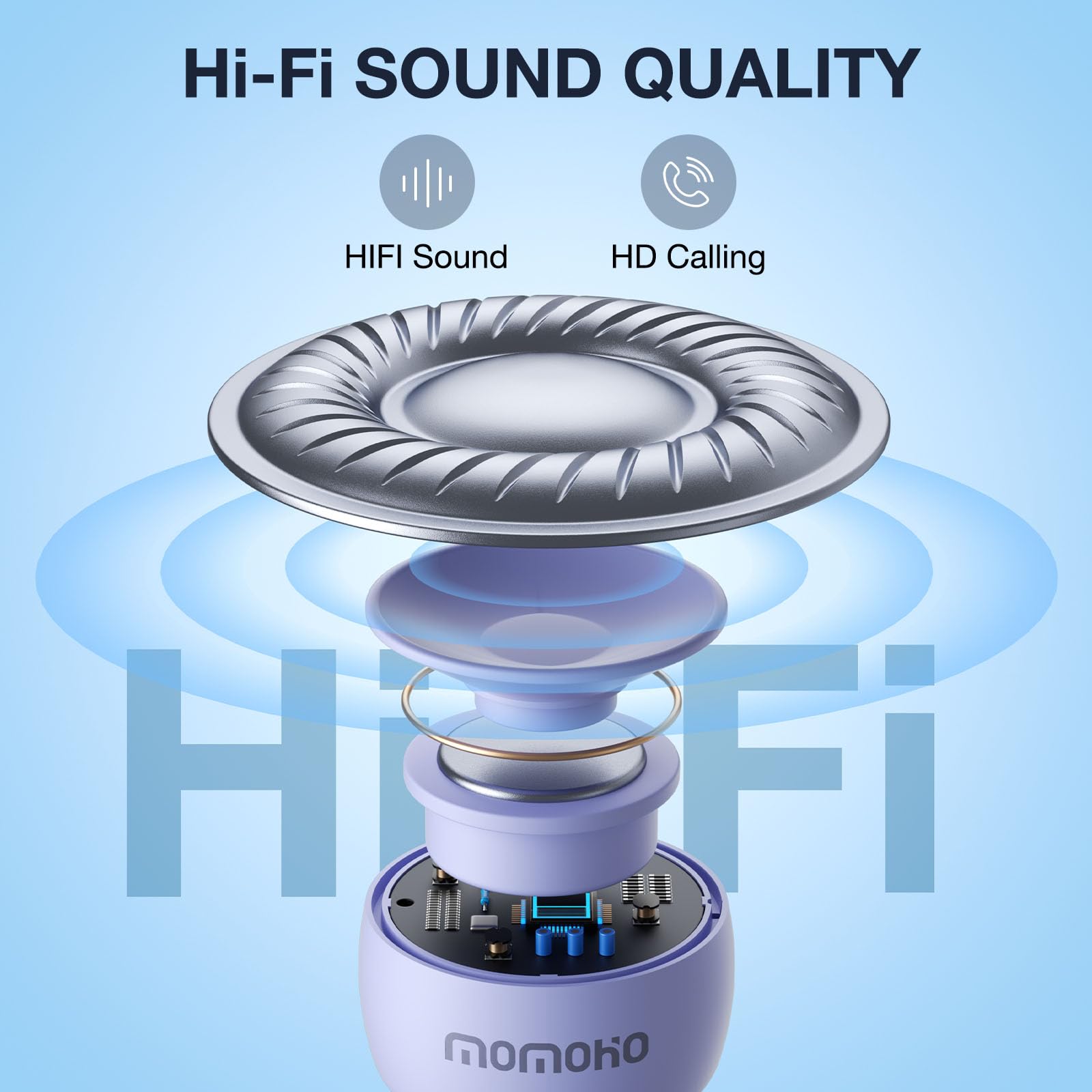 Portable Mini Bluetooth Speaker with Remote Shutter - Wireless Tiny Speaker for Indoor & Outdoor Use, Perfect for Travel, Parties, and Home Entertainment (Purple)