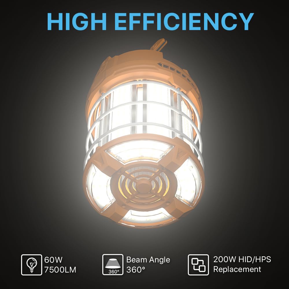 HYPERLITE LED Temporary Work Light 60W 7500LM (Equivalent to 200W HID/HPS) 5000K Daylight, Portable Hanging Construction Light with Stainless Steel Safety Guard & Heavy-Duty Hook - Perfect for Job Sites, Workshops, Garages, Basements, and Emergency Lighting (Includes ON/OFF Switch)