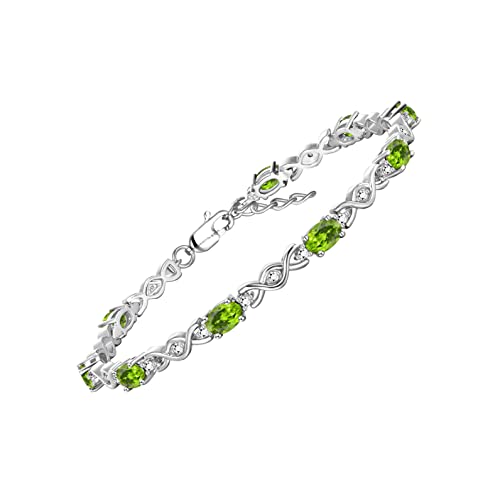 PERIDOT