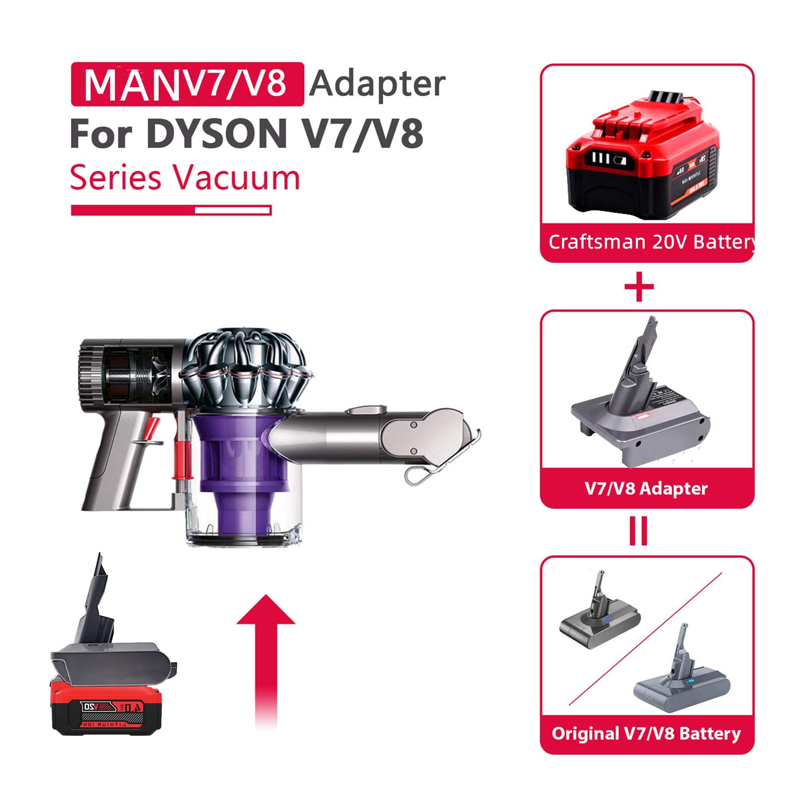 Dyson V7 V8 Vacuum Cleaner Adapter - Craftsman 20V Battery Converter for V7 V8 Series Animal Absolute Motorhead Cordless Stick Vacuums | Perfect for Home Cleaning, Pet Hair Removal & Hard-to-Reach Areas