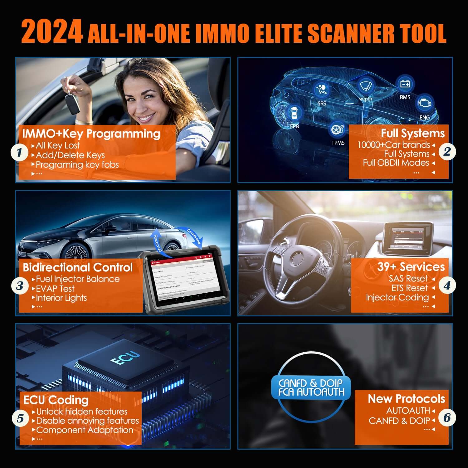 LAUNCH X431 IMMO Plus Key Programmer - All-in-One Bi-Directional OBD2 Scanner with ECU Coding | OE-Level Diagnostics for All Vehicle Systems | Perfect for Auto Shops & DIY Car Repairs